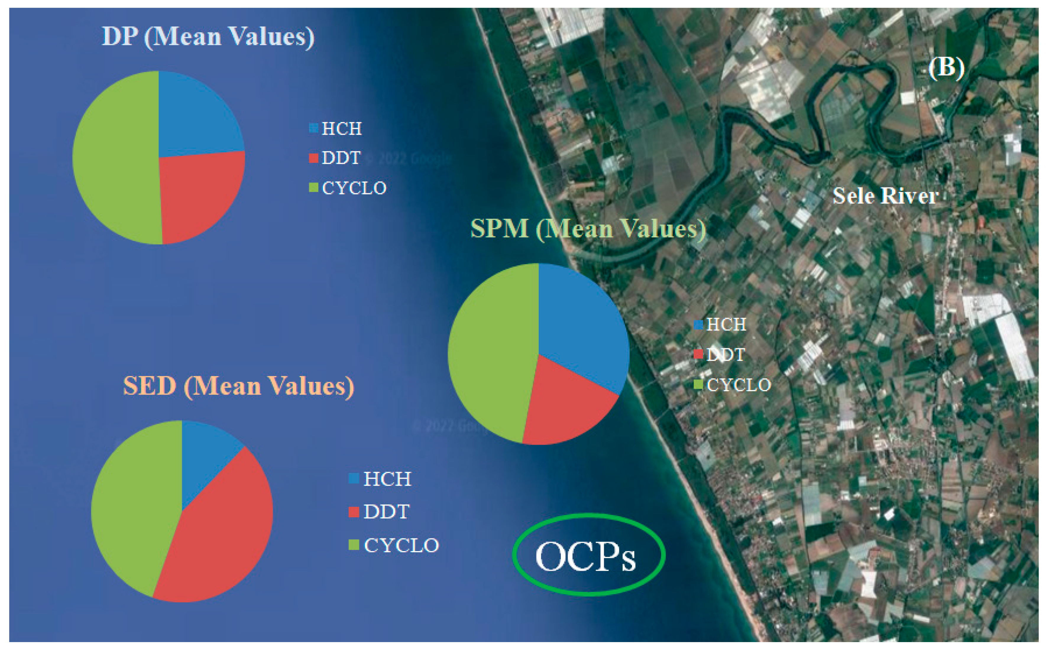 Toxics 10 00662 g002b Toxics 10 00662 g002b