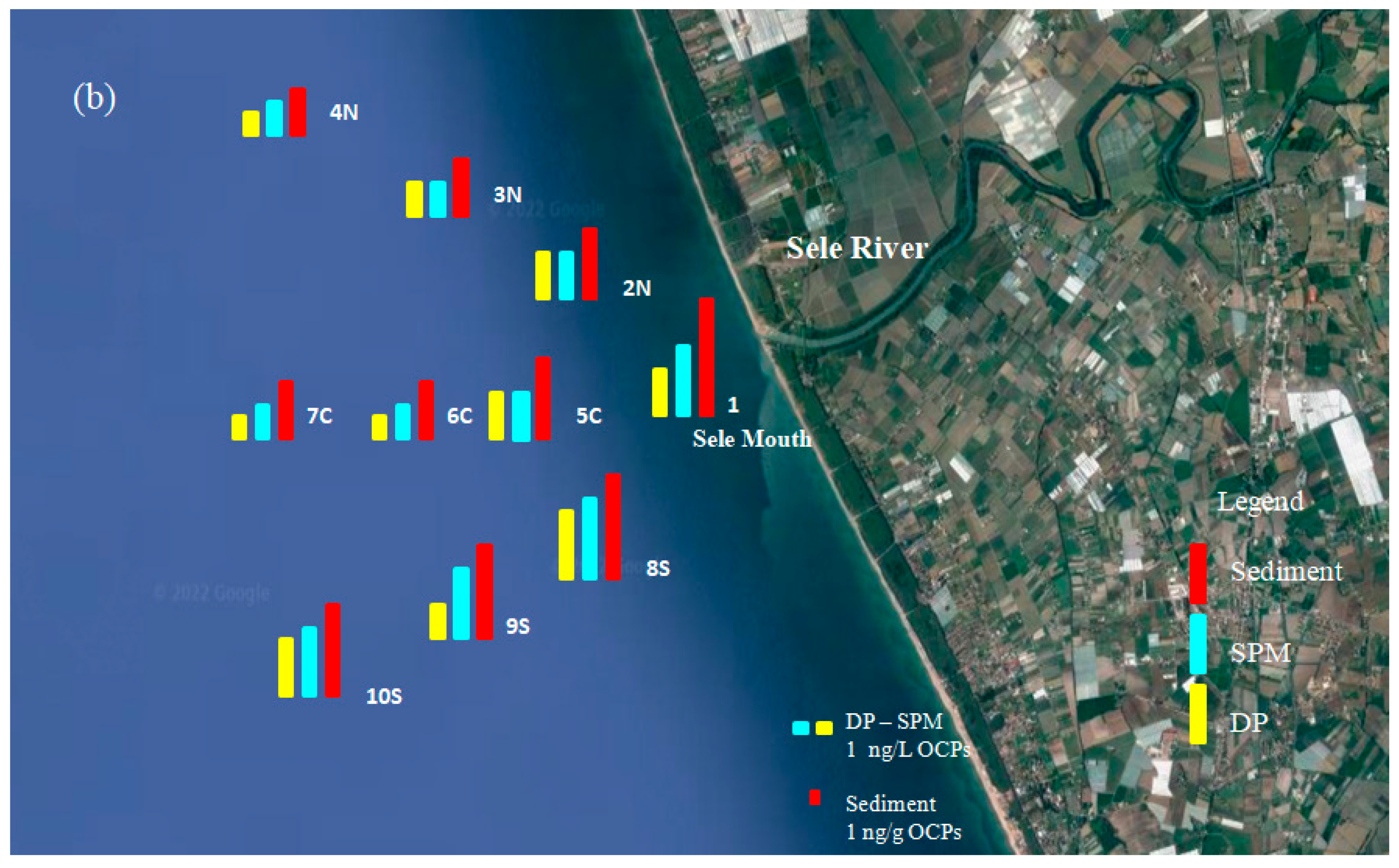 Toxics 10 00662 g004b Toxics 10 00662 g004b