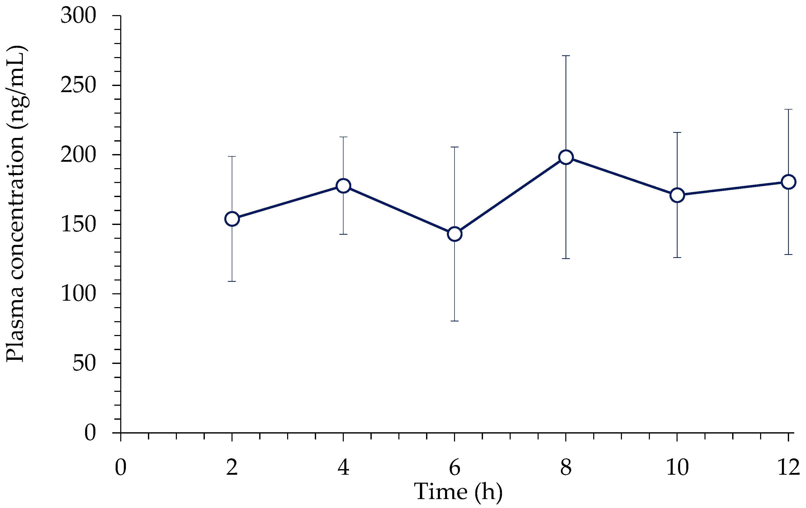 Toxics 10 00672 g003 Toxics 10 00672 g003