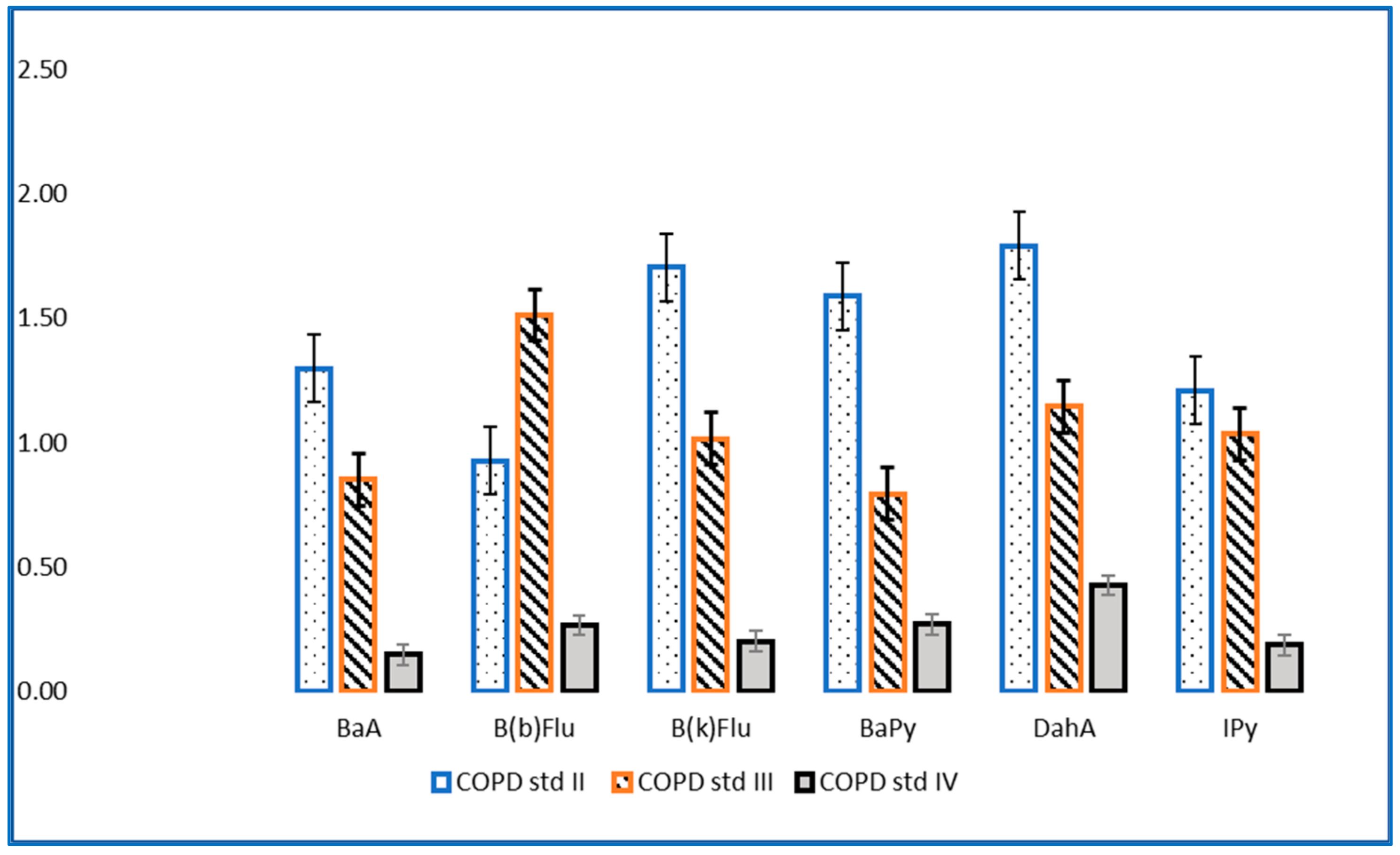 Toxics 10 00681 g001 Toxics 10 00681 g001
