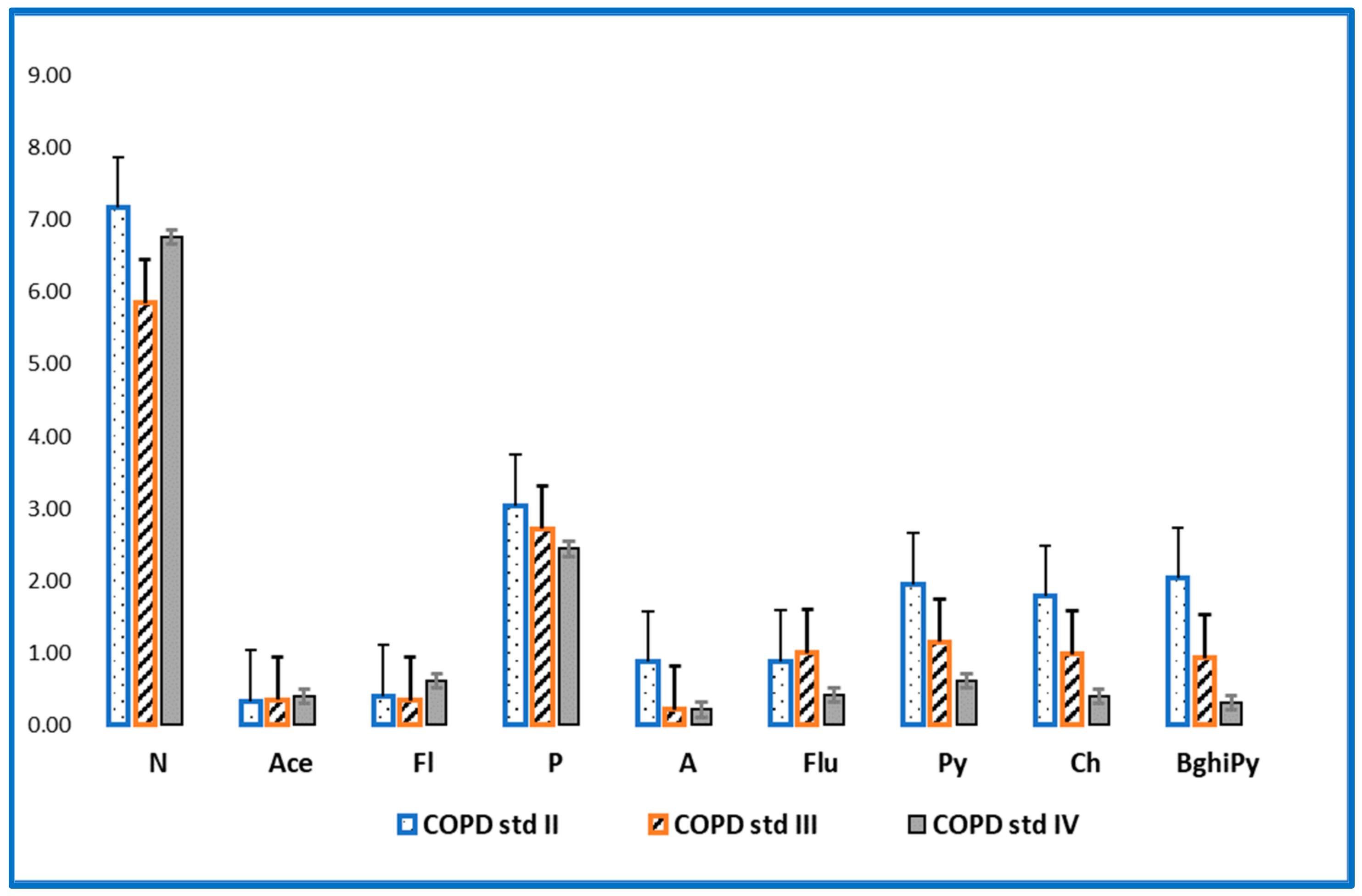 Toxics 10 00681 g002 Toxics 10 00681 g002