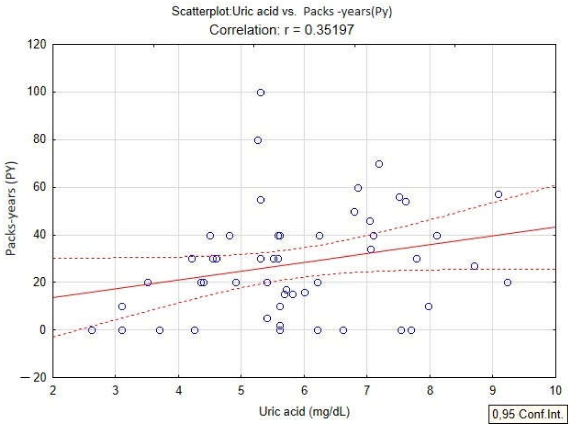 Toxics 10 00681 g005 Toxics 10 00681 g005