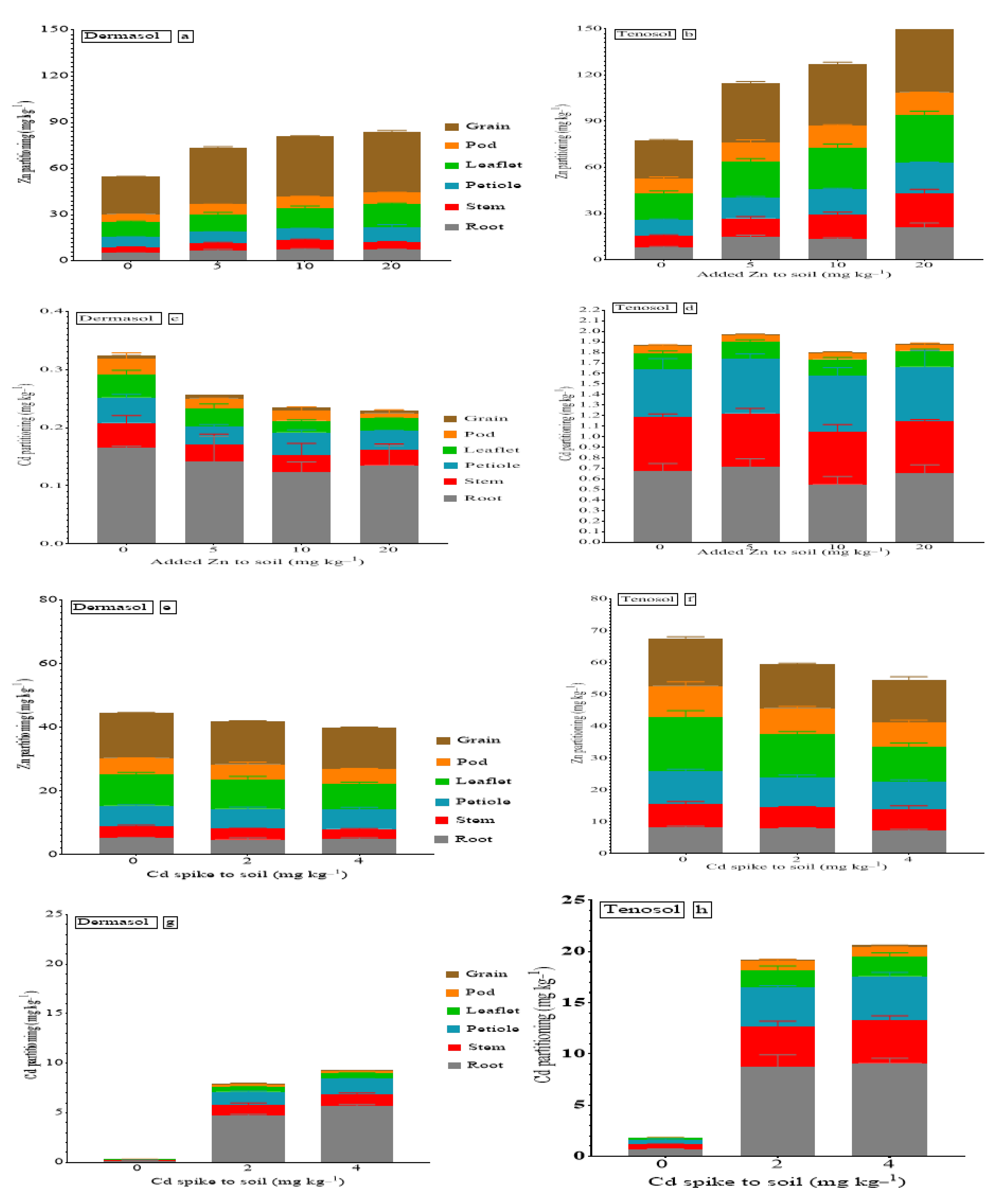 Toxics 10 00689 g001