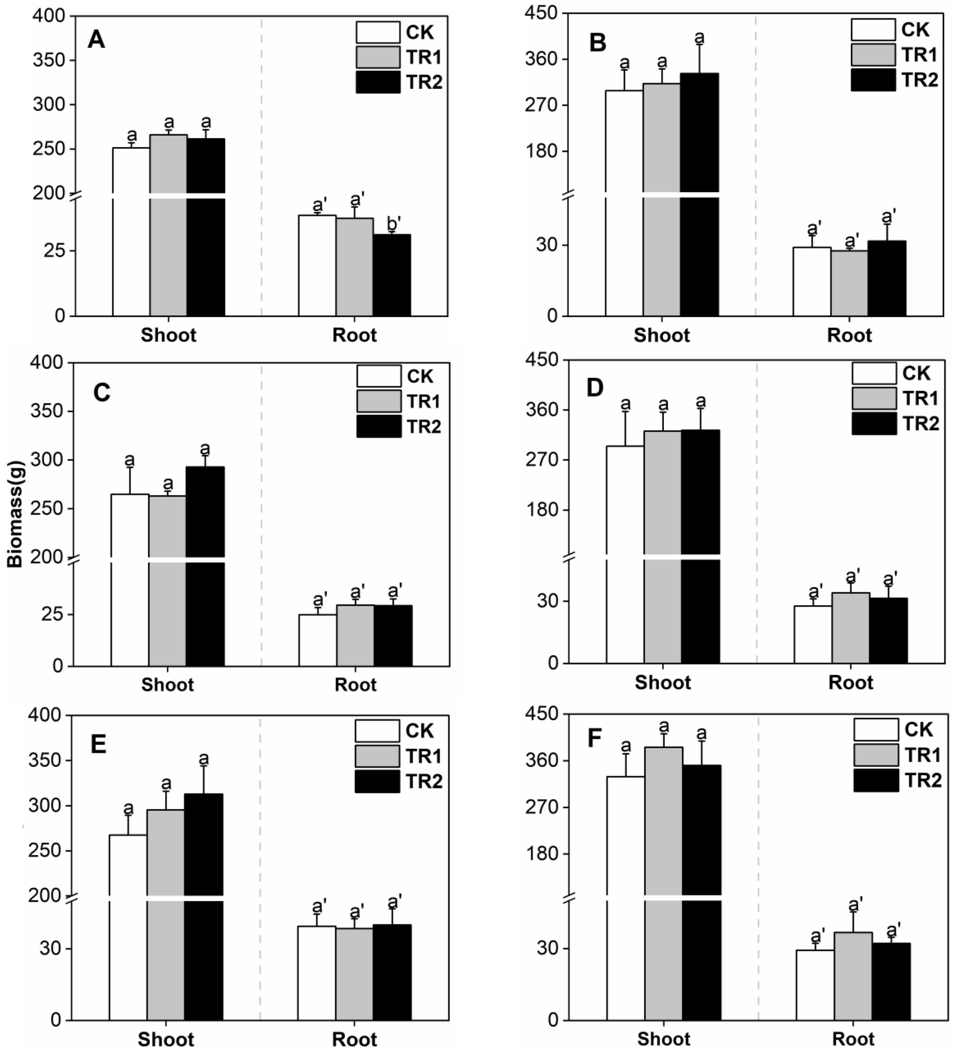 Toxics 10 00691 g004