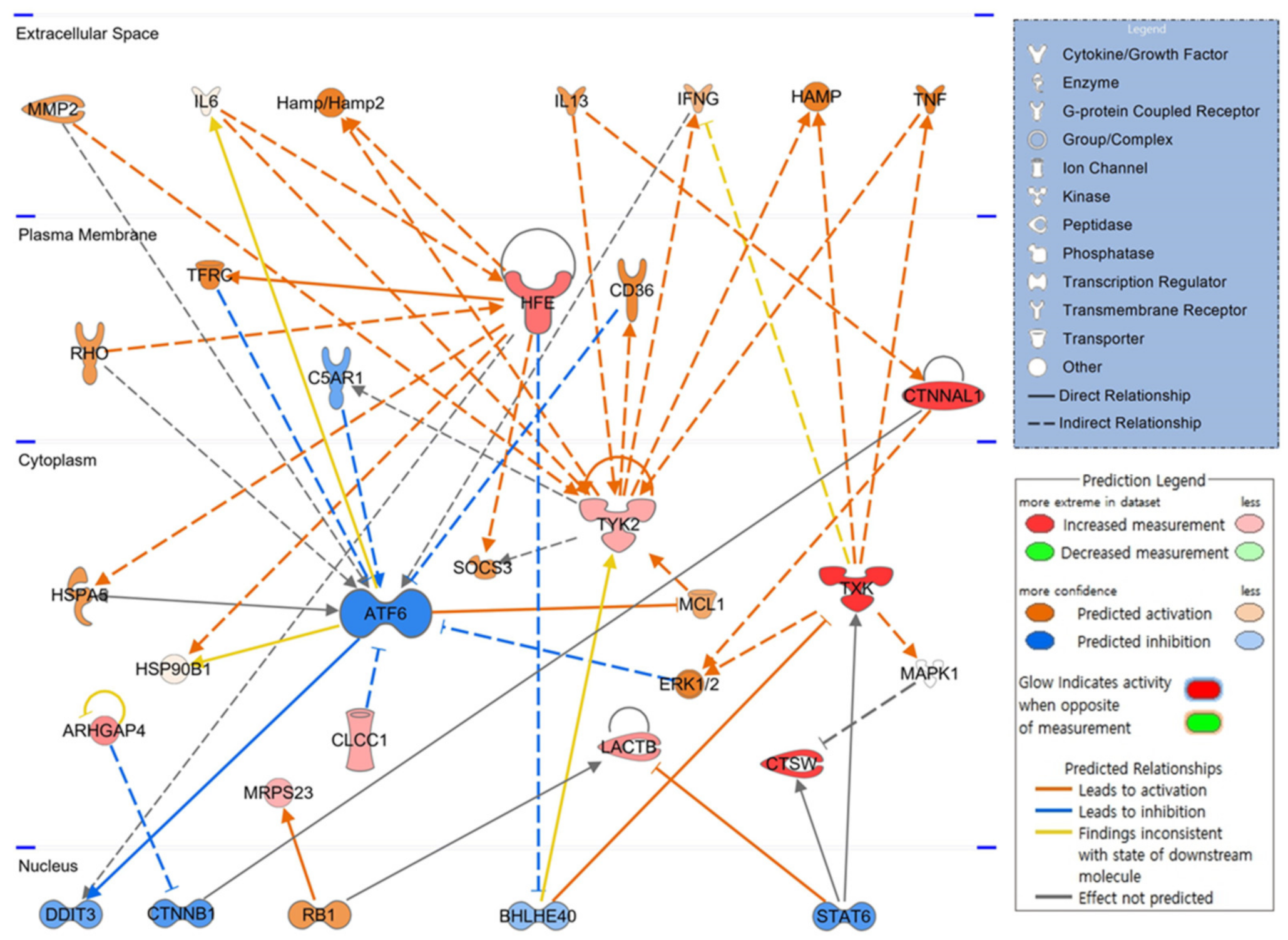Toxics 10 00694 g003