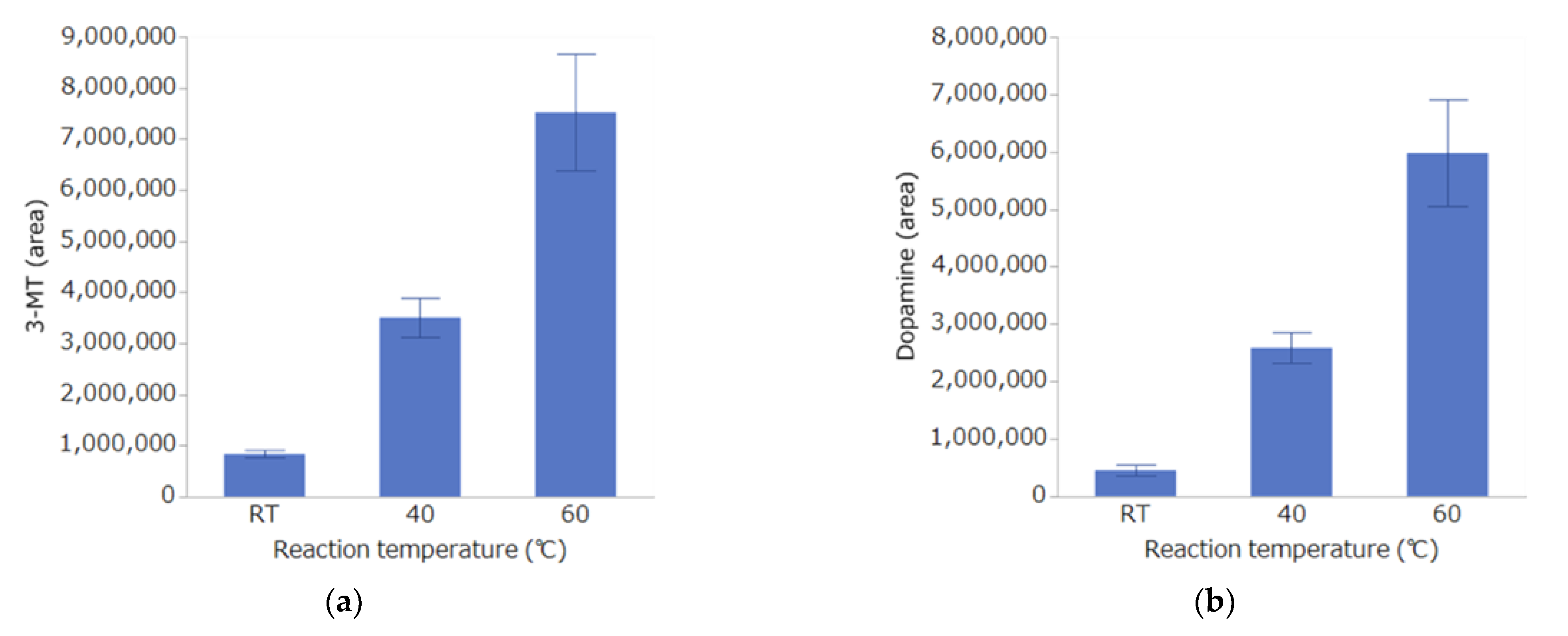 Toxics 10 00696 g004a