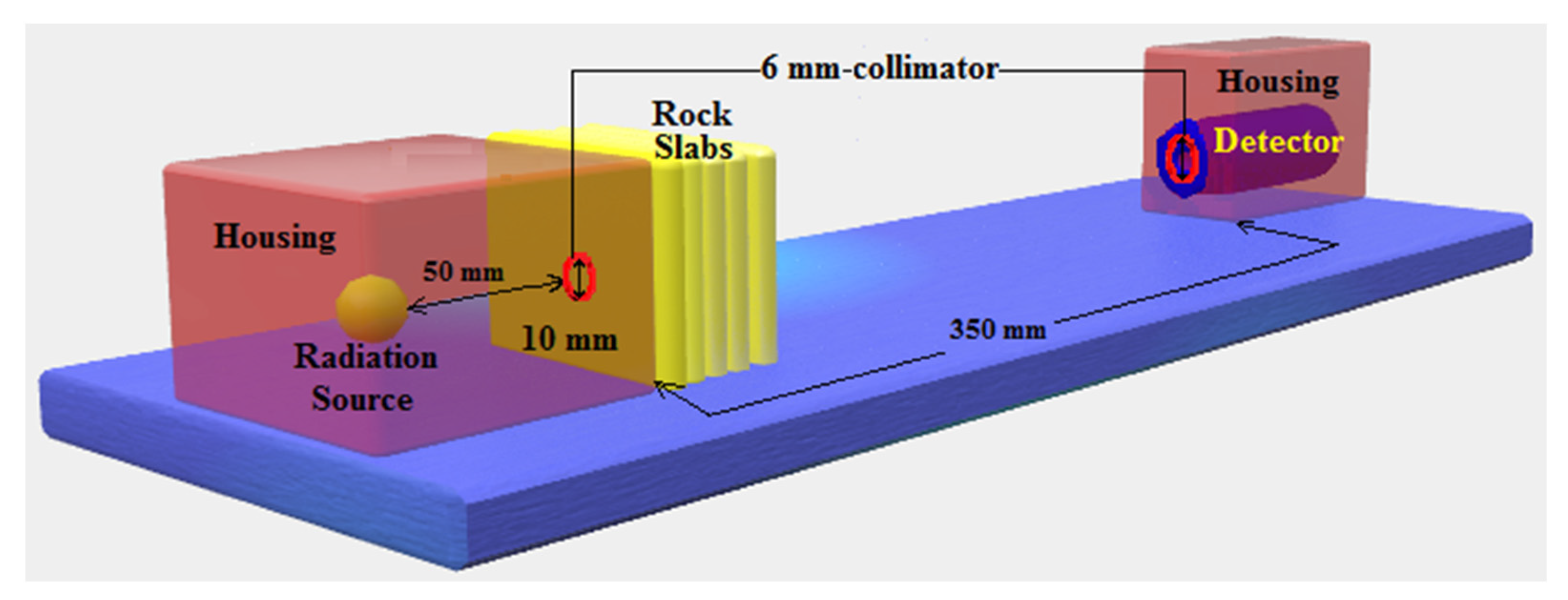 Toxics 10 00697 g003 Toxics 10 00697 g003