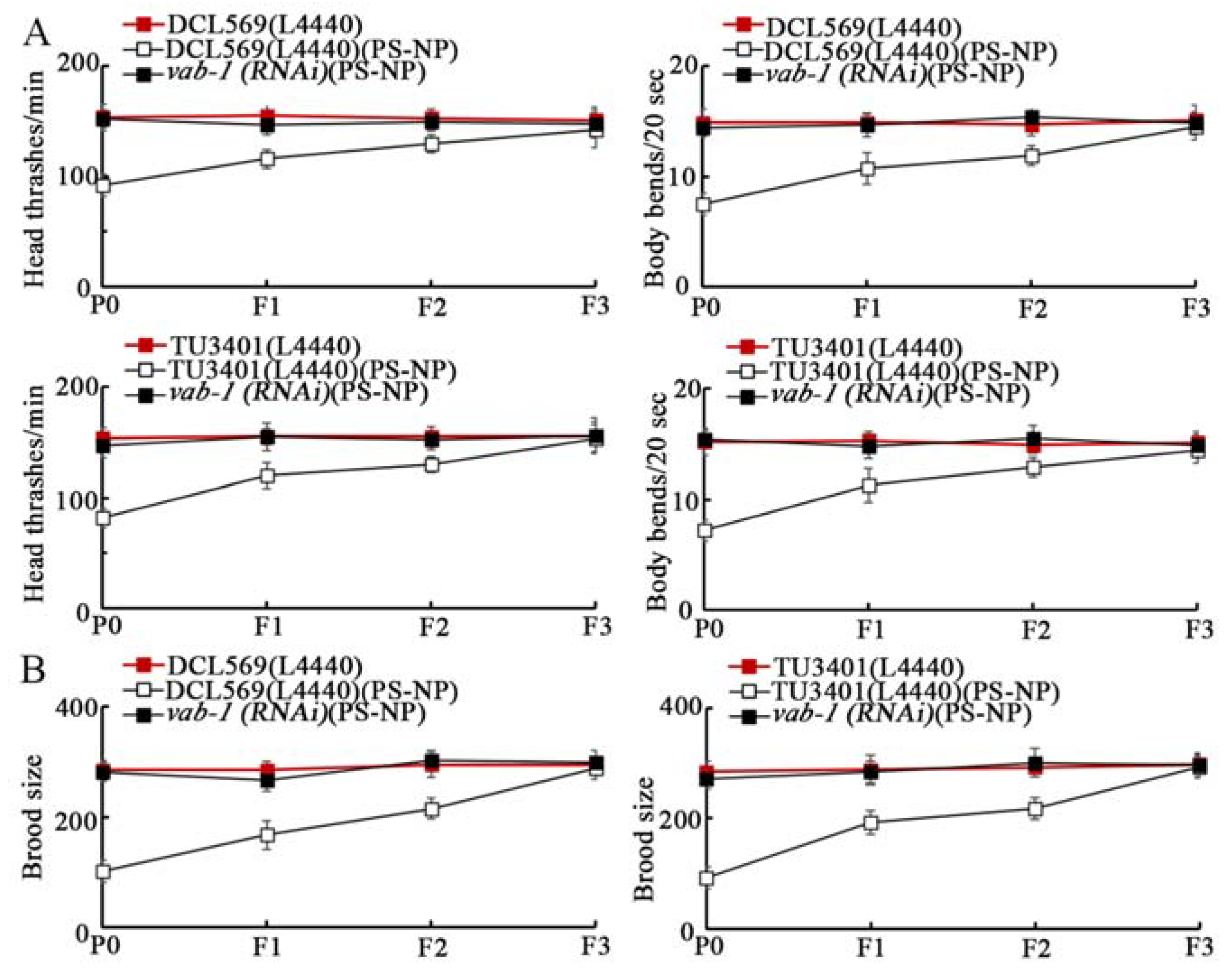 Toxics 10 00699 g005 Toxics 10 00699 g005