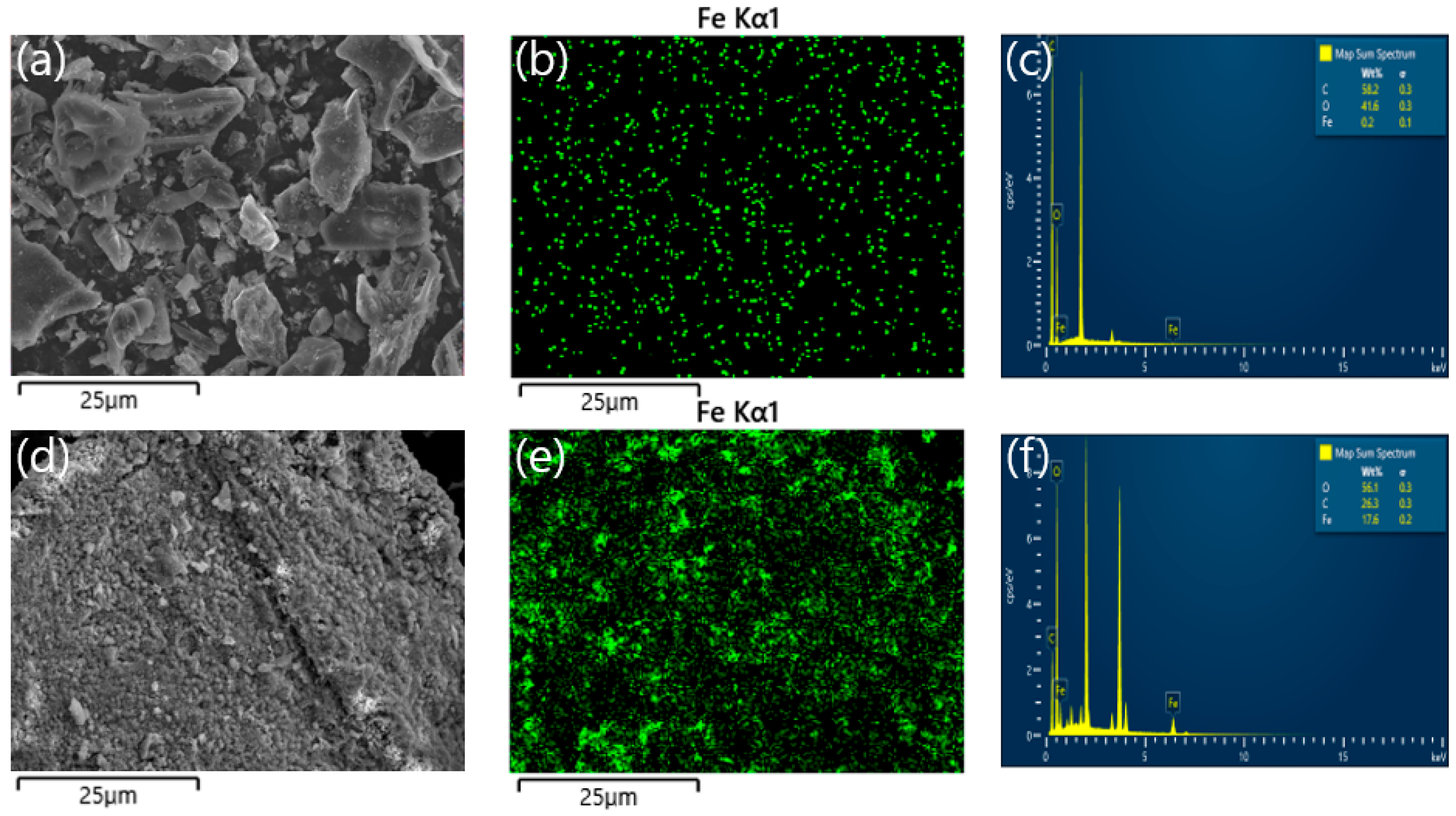 Toxics 10 00703 g001