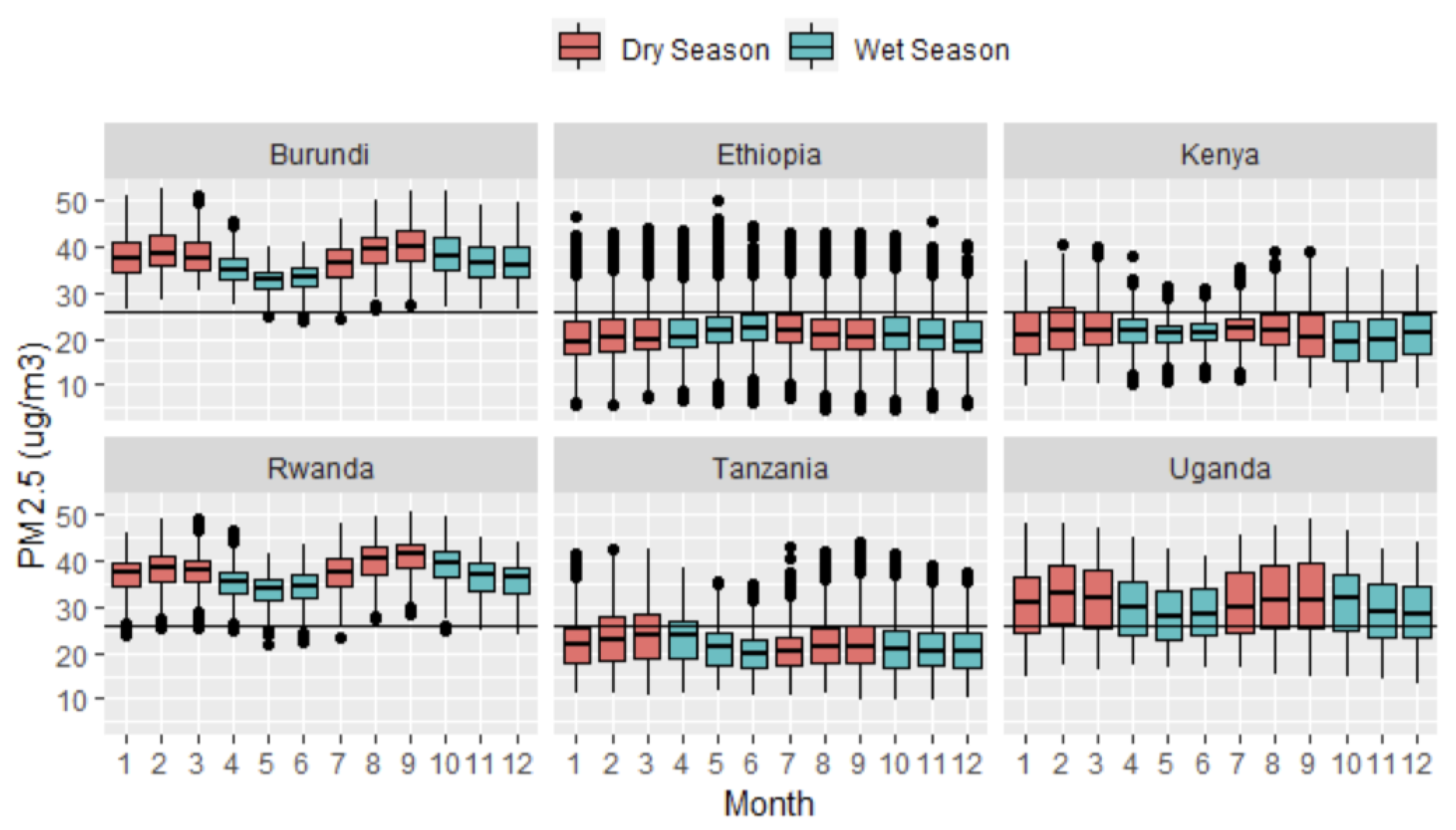 Toxics 10 00705 g002 Toxics 10 00705 g002