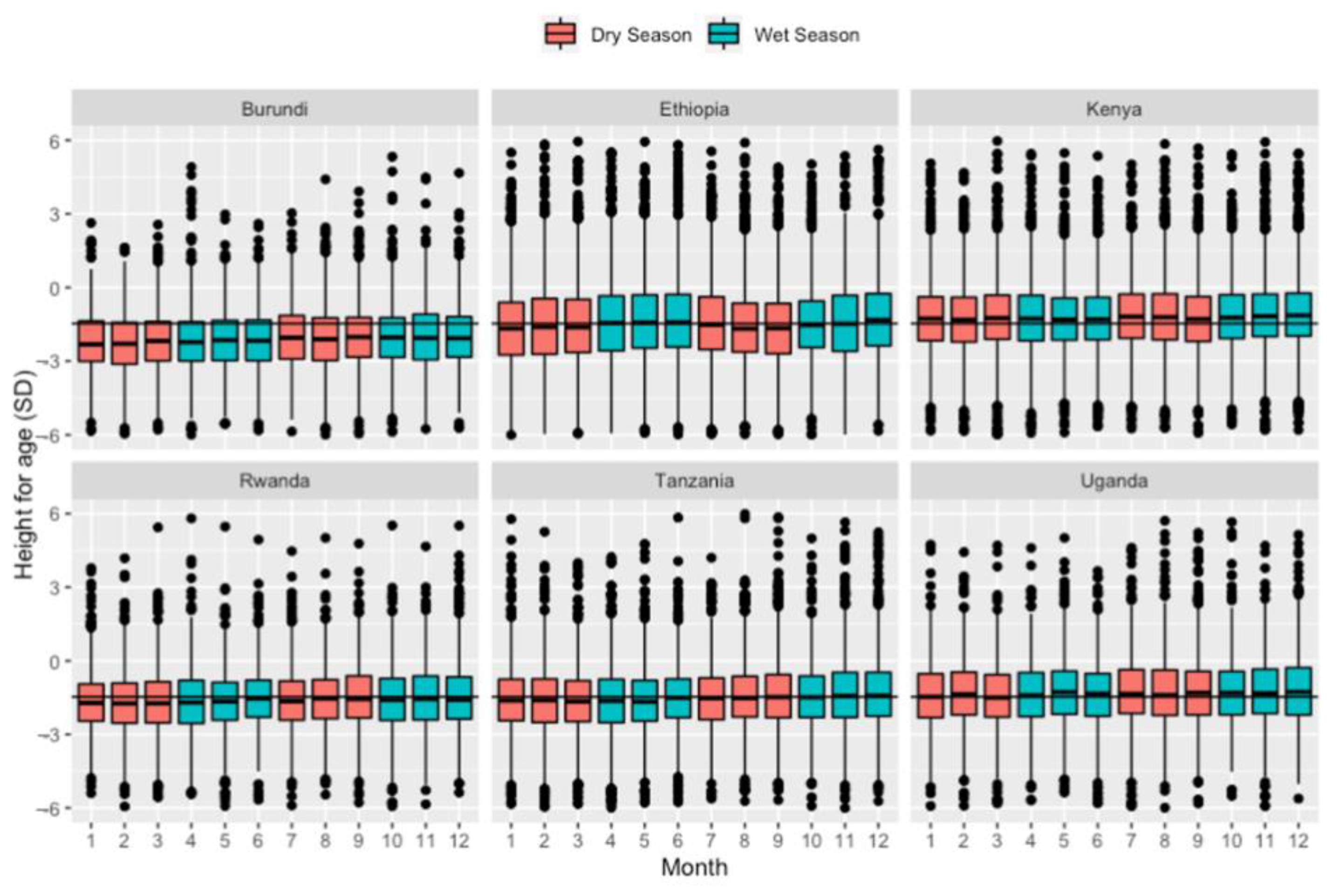 Toxics 10 00705 g003 Toxics 10 00705 g003
