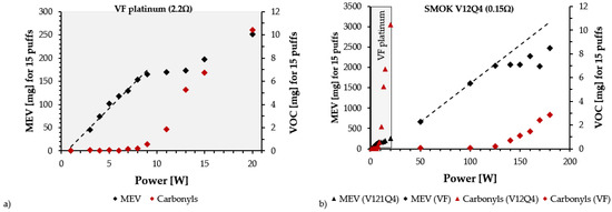 Toxics 10 00714 g001