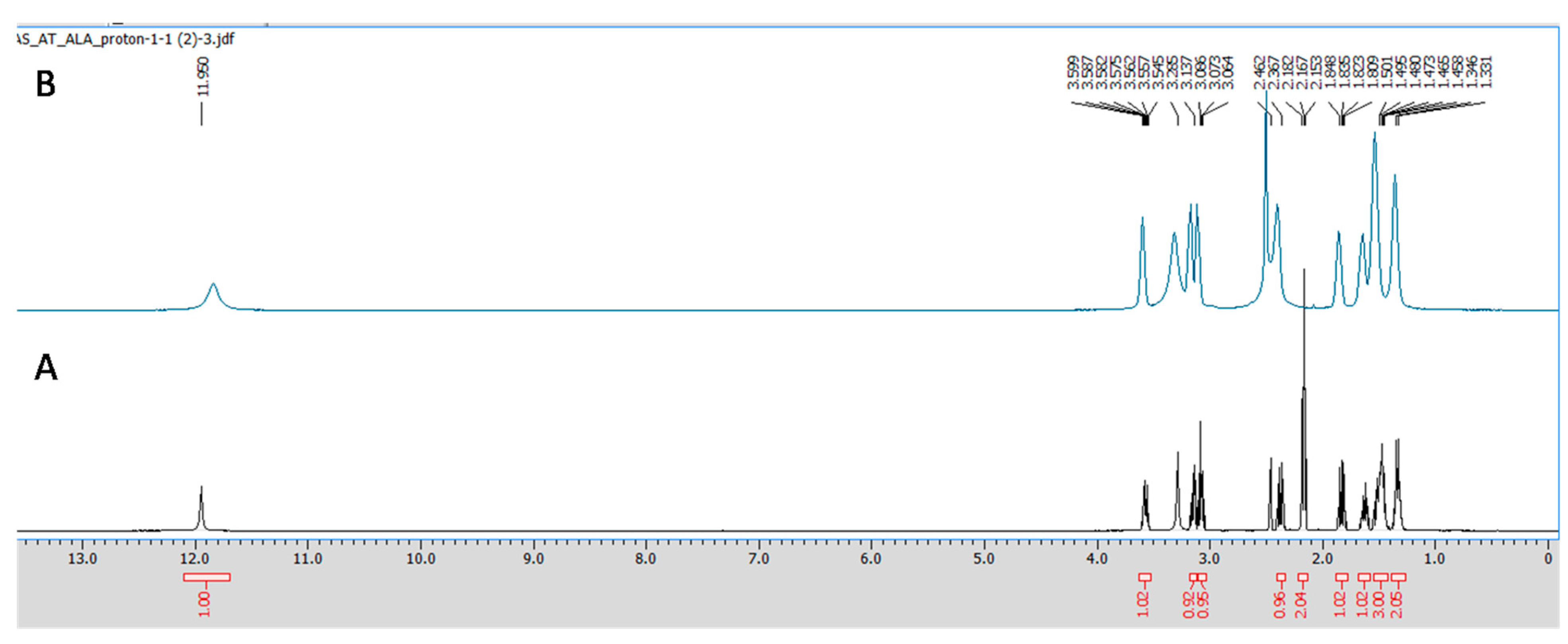 Toxics 10 00718 g004