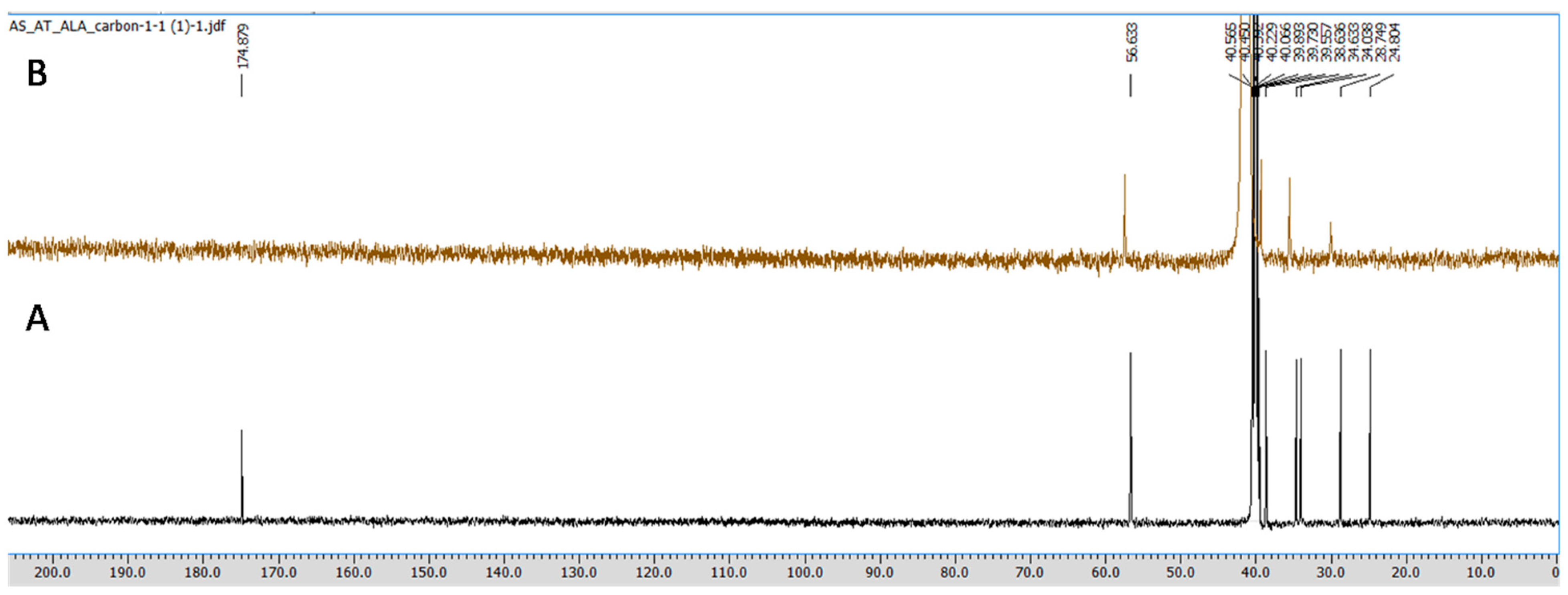 Toxics 10 00718 g005