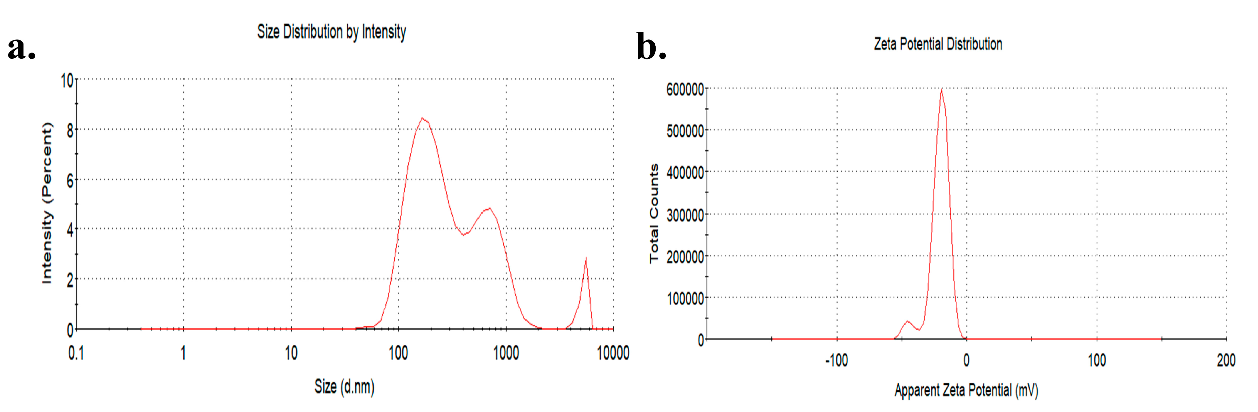 Toxics 10 00724 g001