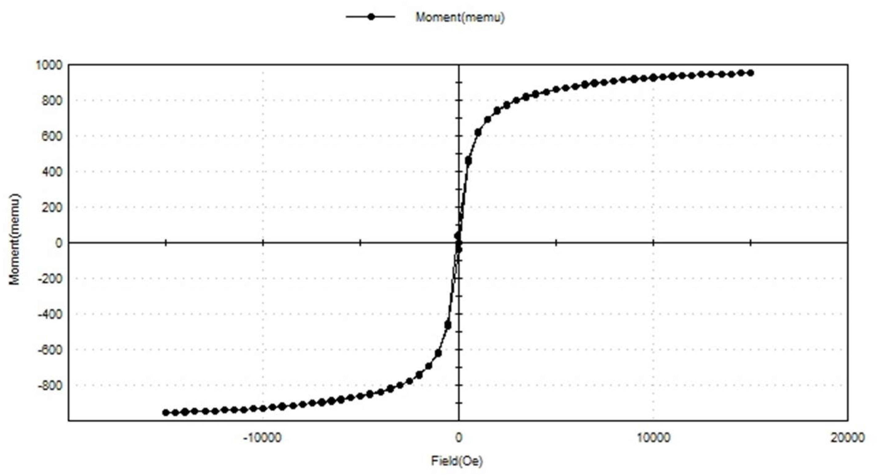 Toxics 10 00742 g006 Toxics 10 00742 g006