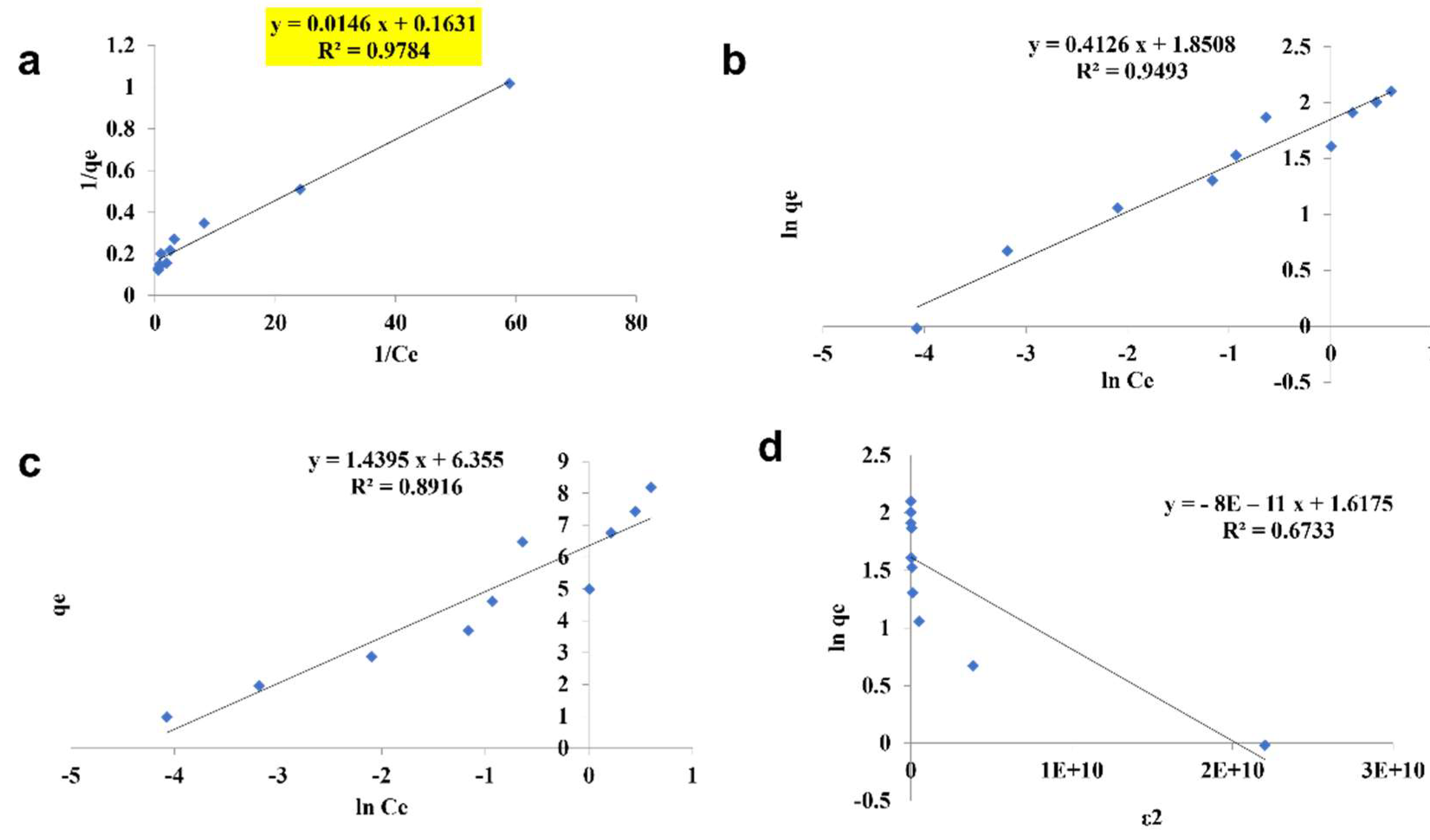 Toxics 10 00742 g011 Toxics 10 00742 g011