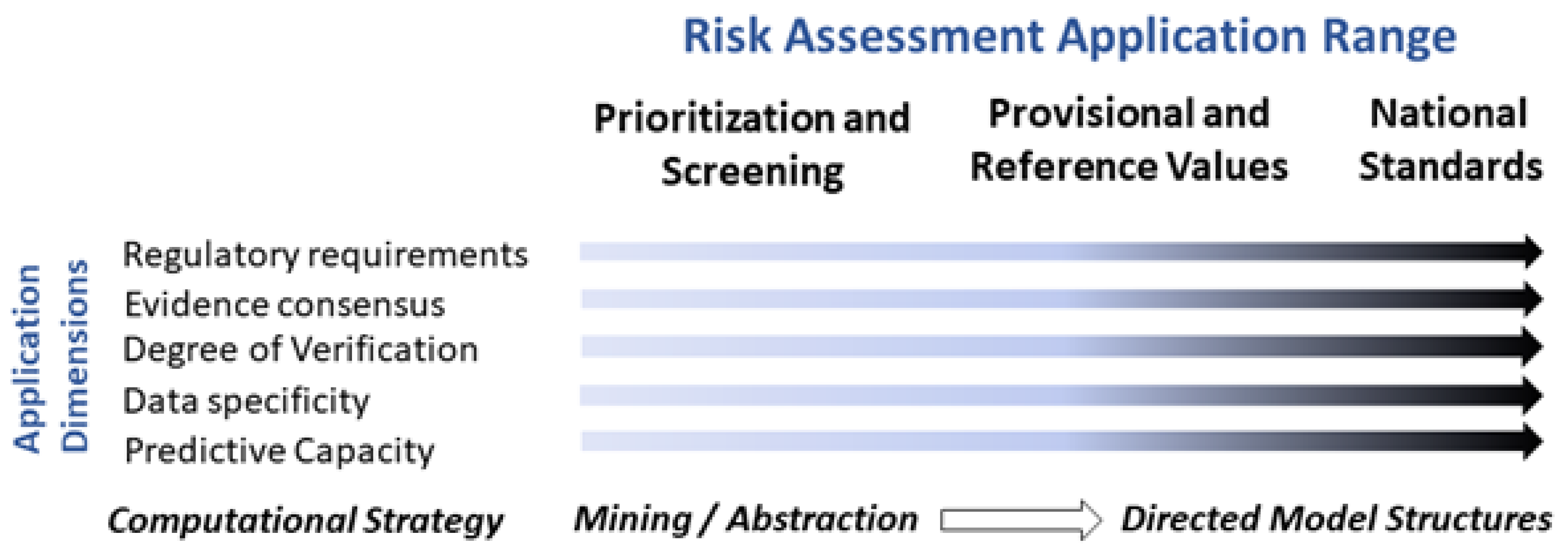 Toxics 10 00760 g009
