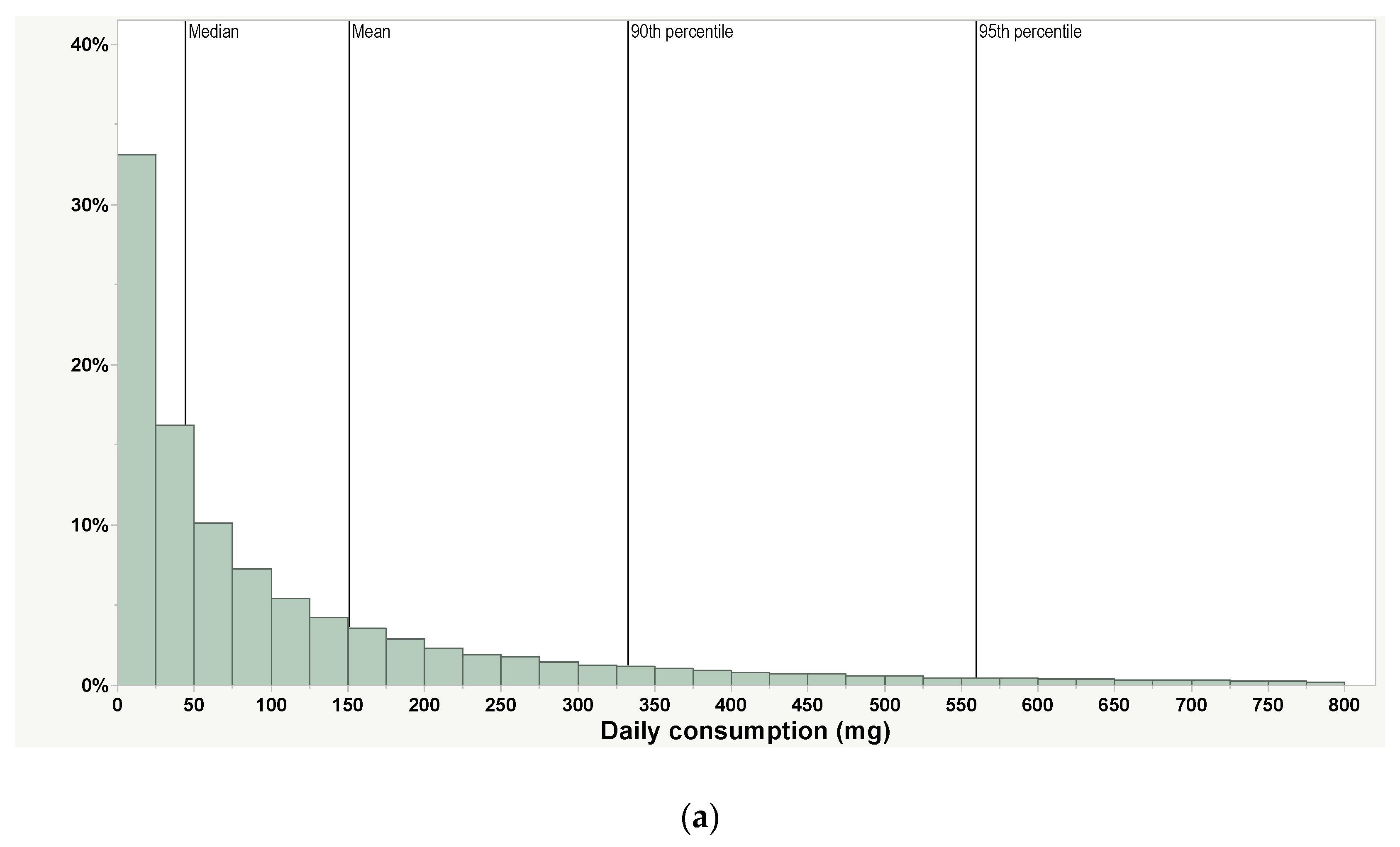 Toxics 10 00771 g002a