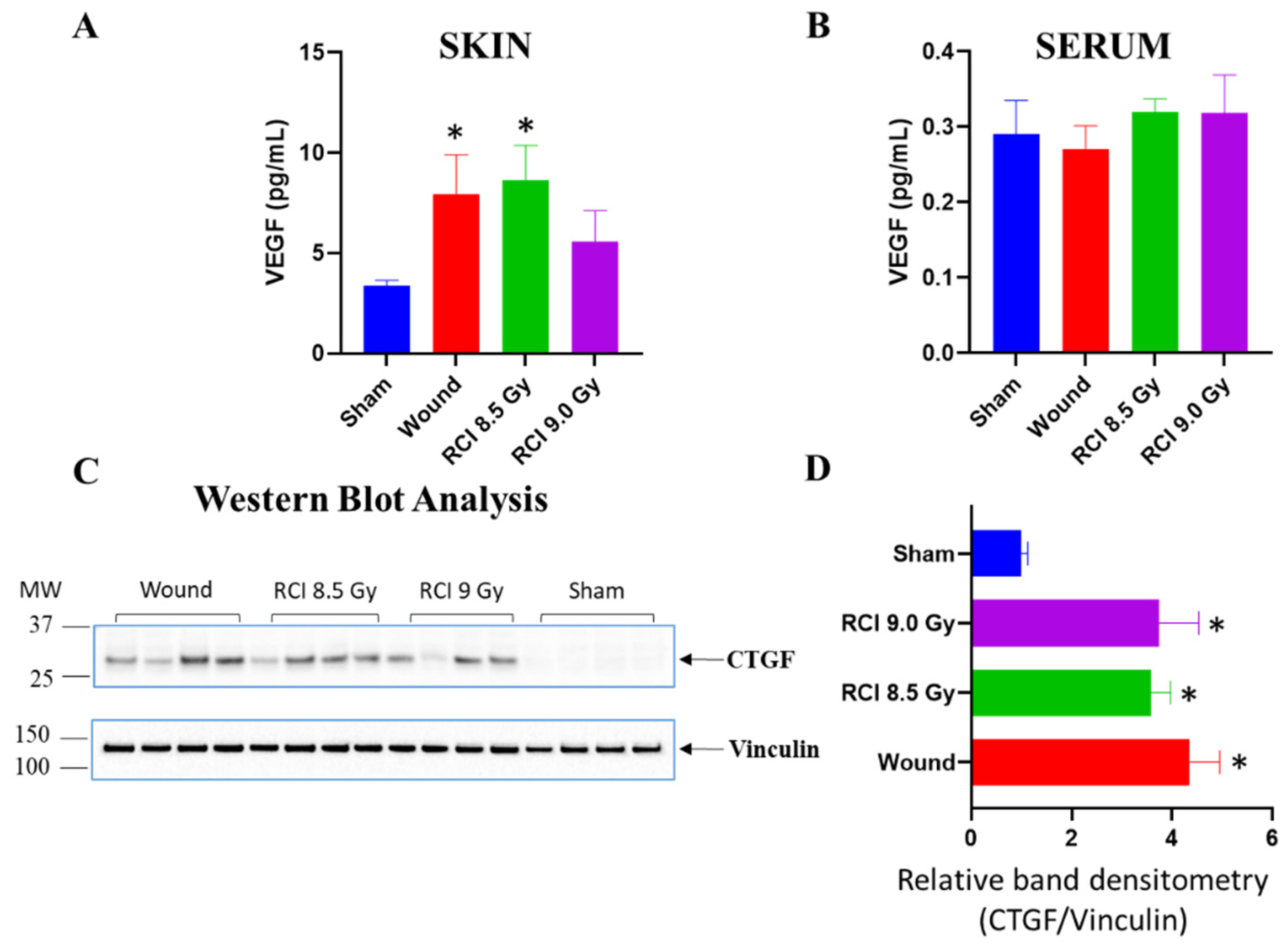 Toxics 10 00785 g006