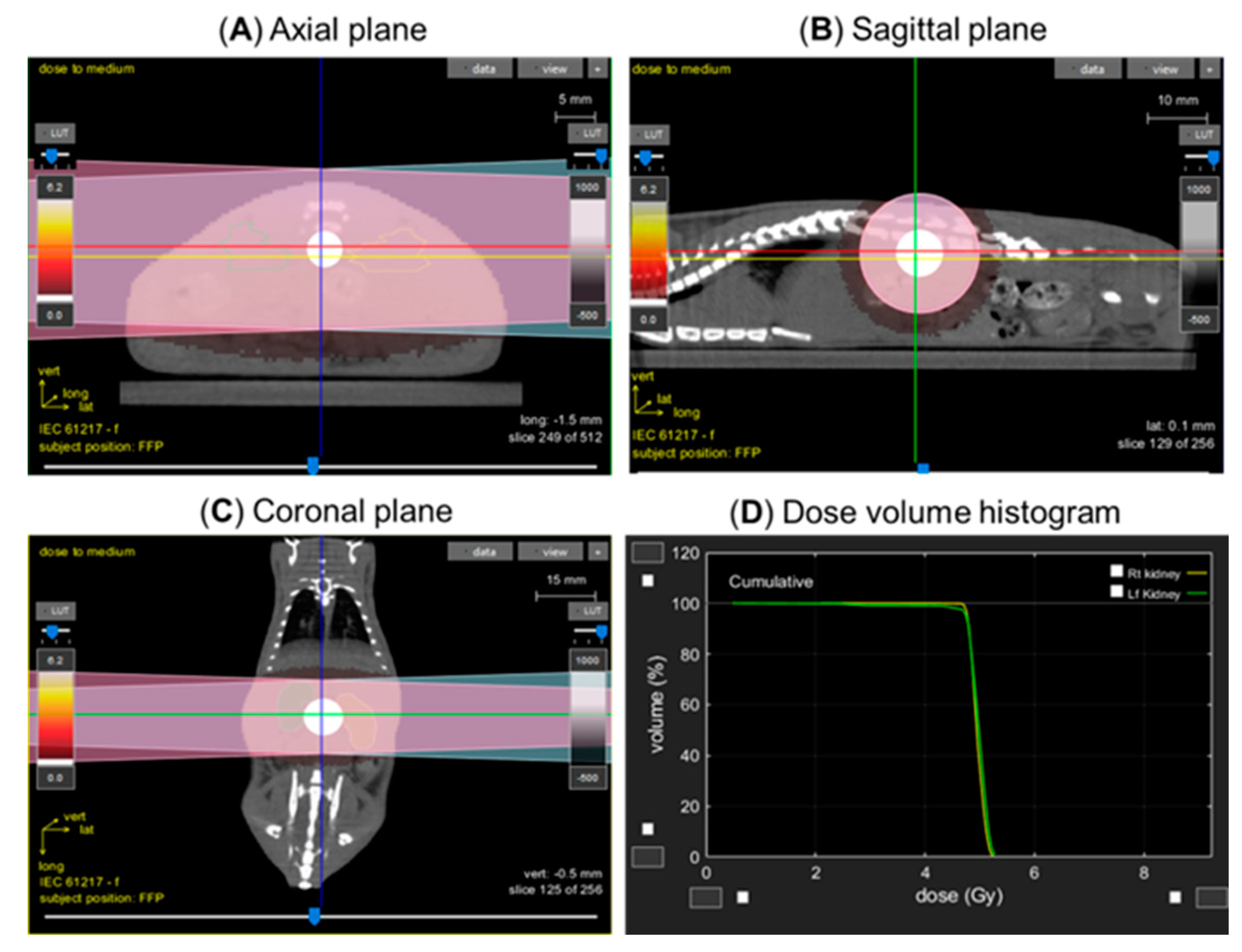 Toxics 10 00797 g001