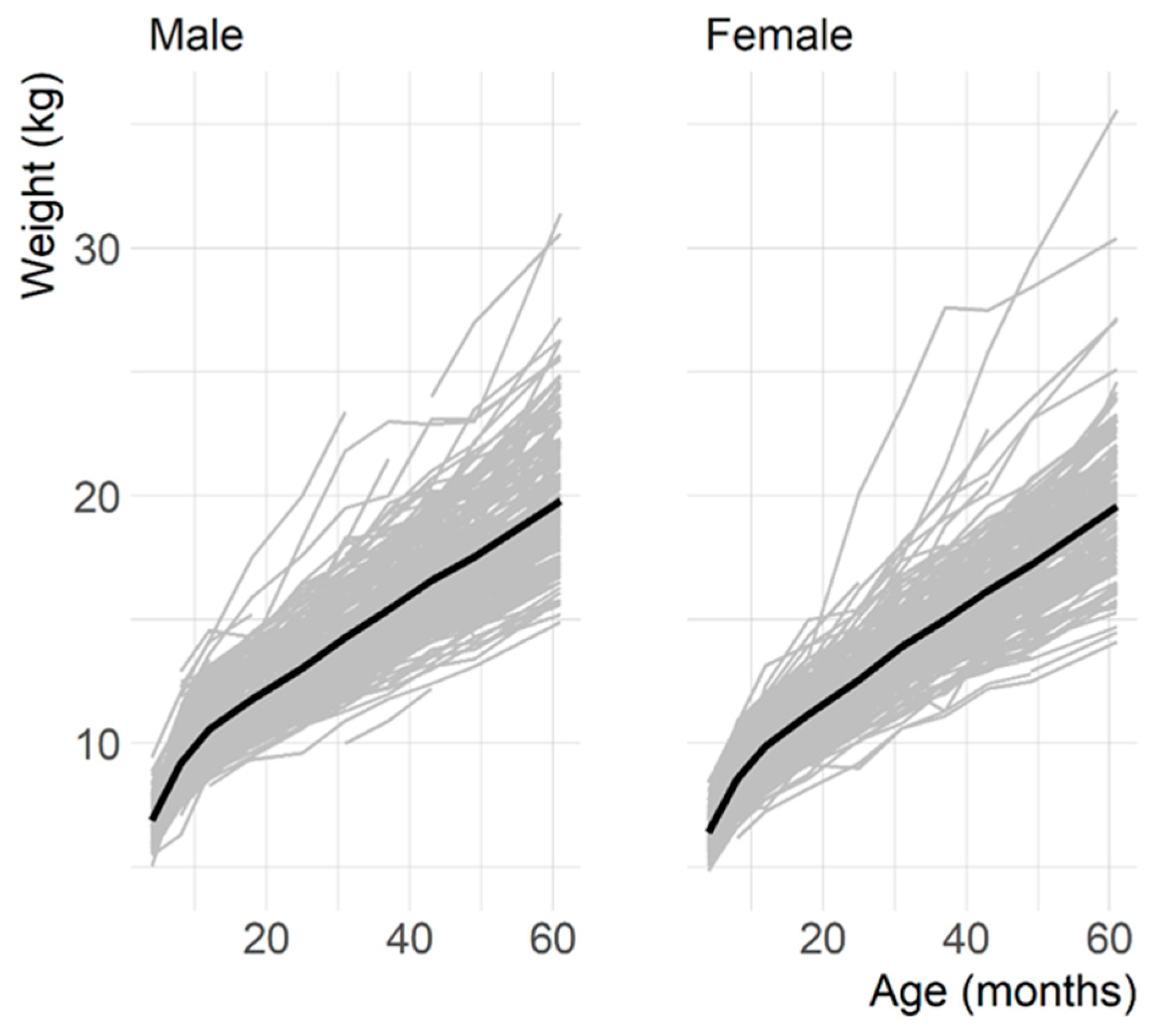 Toxics 11 00010 g002 Toxics 11 00010 g002