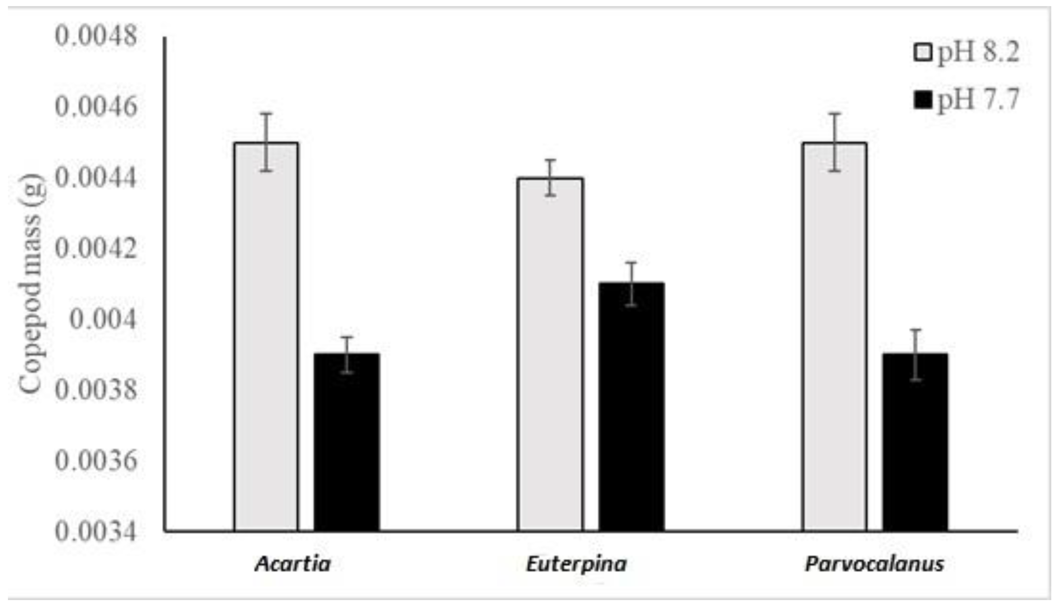 Toxics 11 00014 g002 Toxics 11 00014 g002