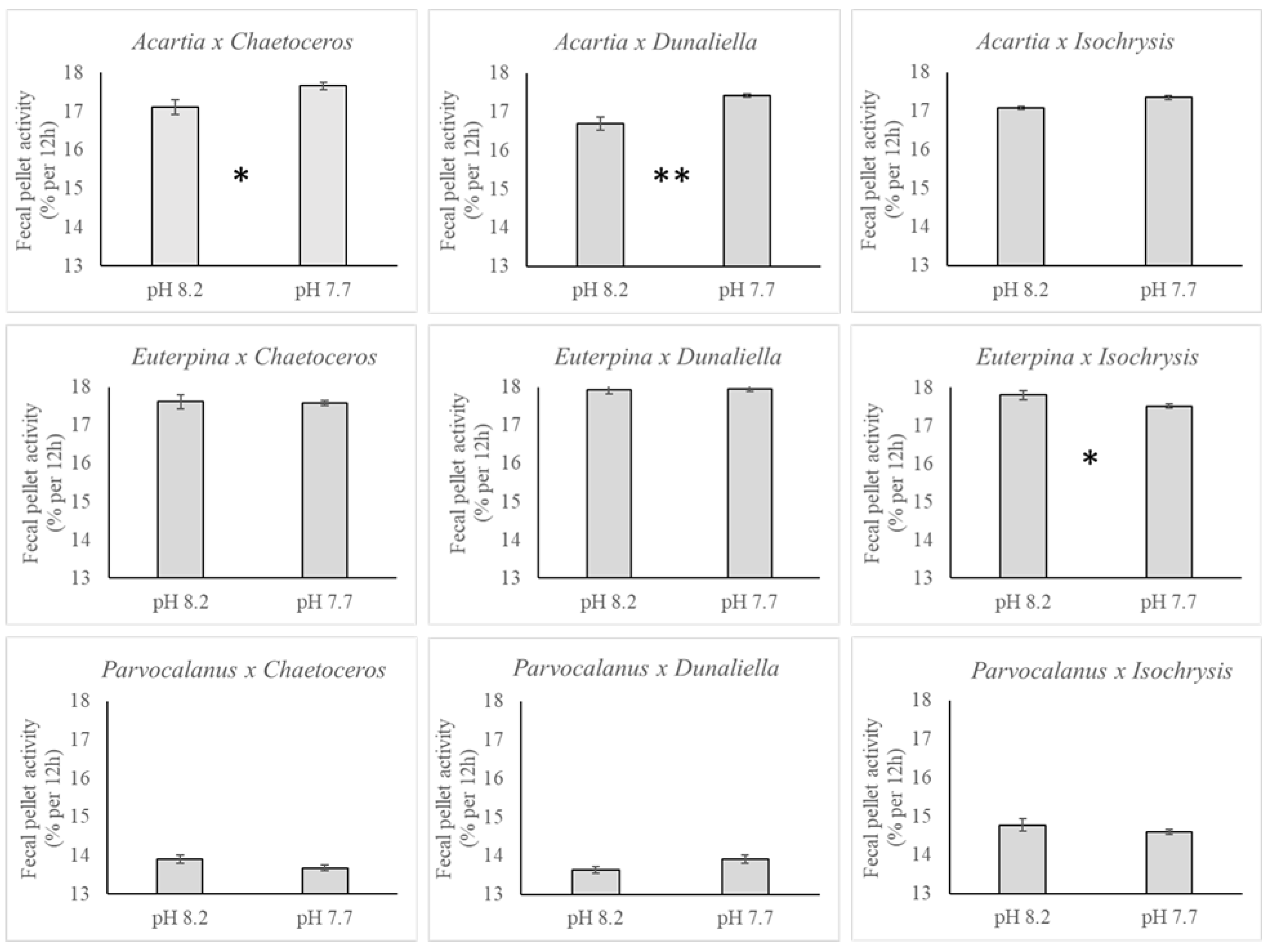 Toxics 11 00014 g004 Toxics 11 00014 g004