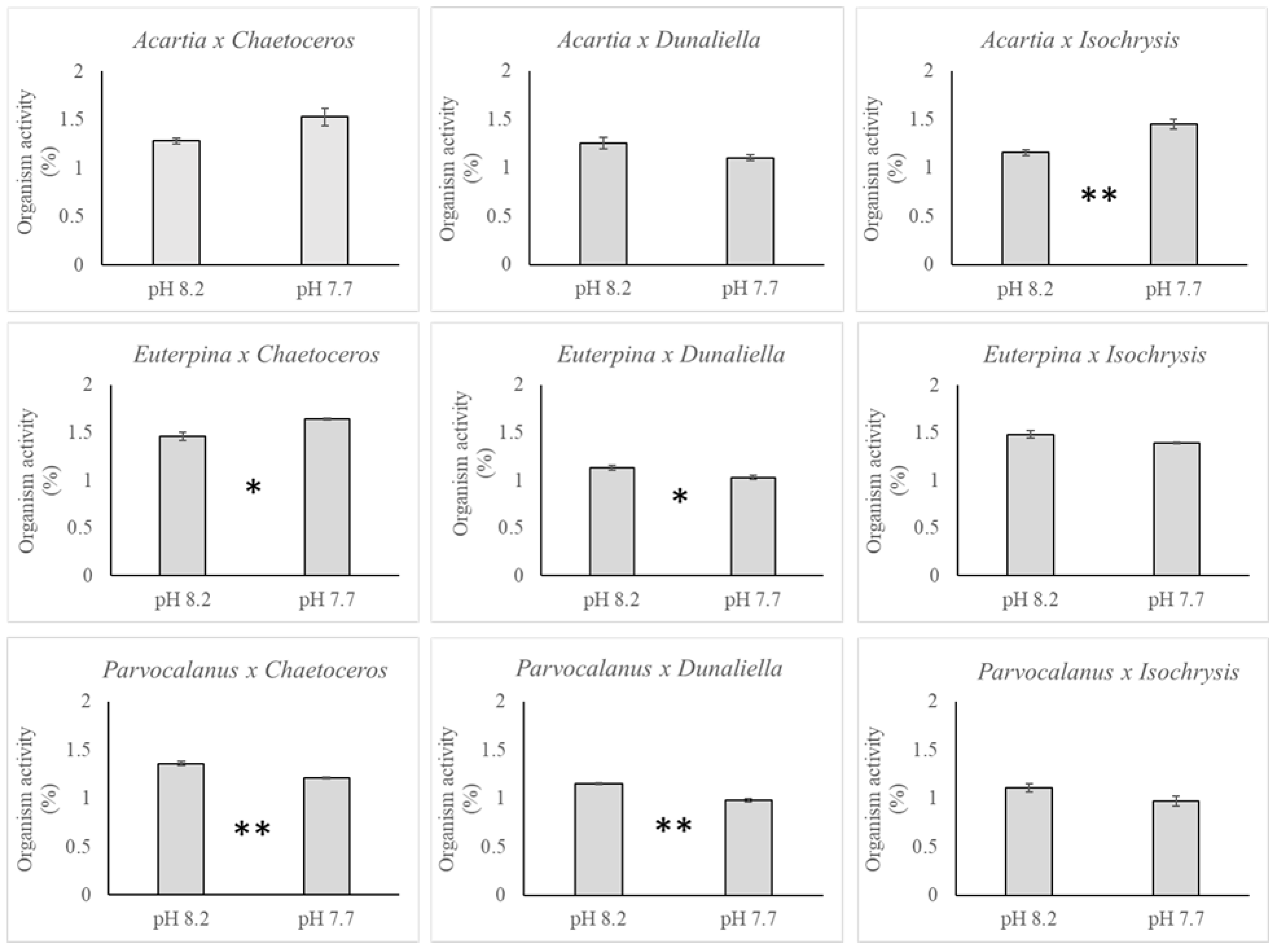 Toxics 11 00014 g005 Toxics 11 00014 g005