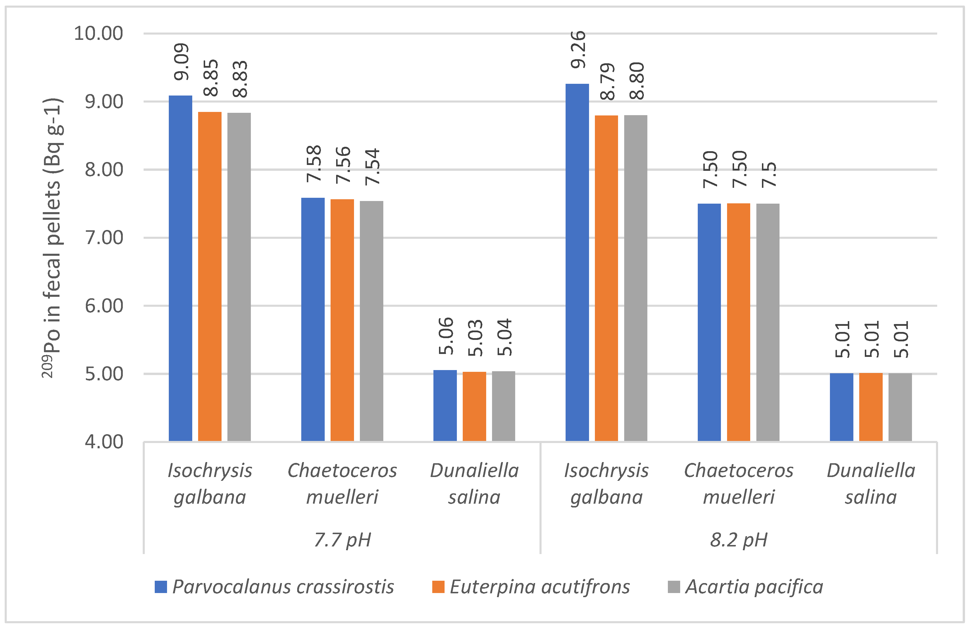 Toxics 11 00014 g006 Toxics 11 00014 g006