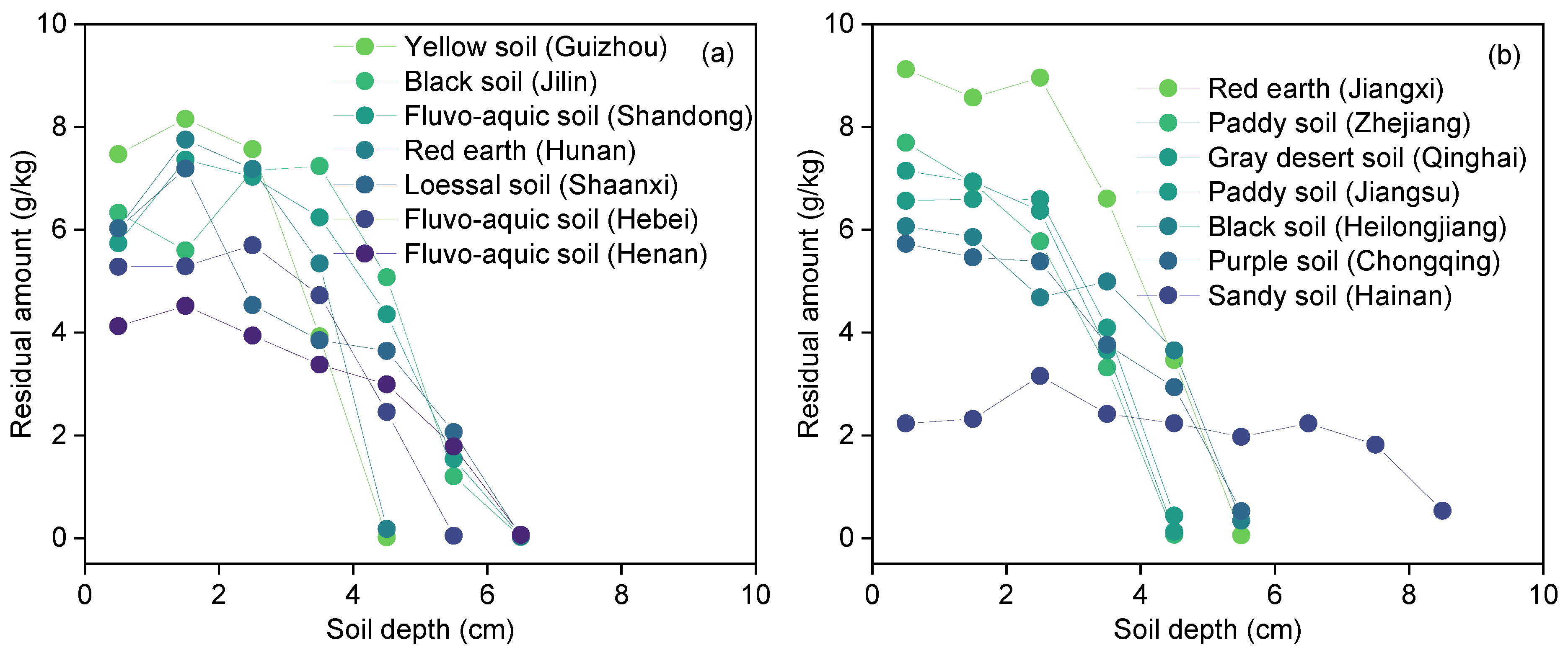 Toxics 11 00016 g003 Toxics 11 00016 g003