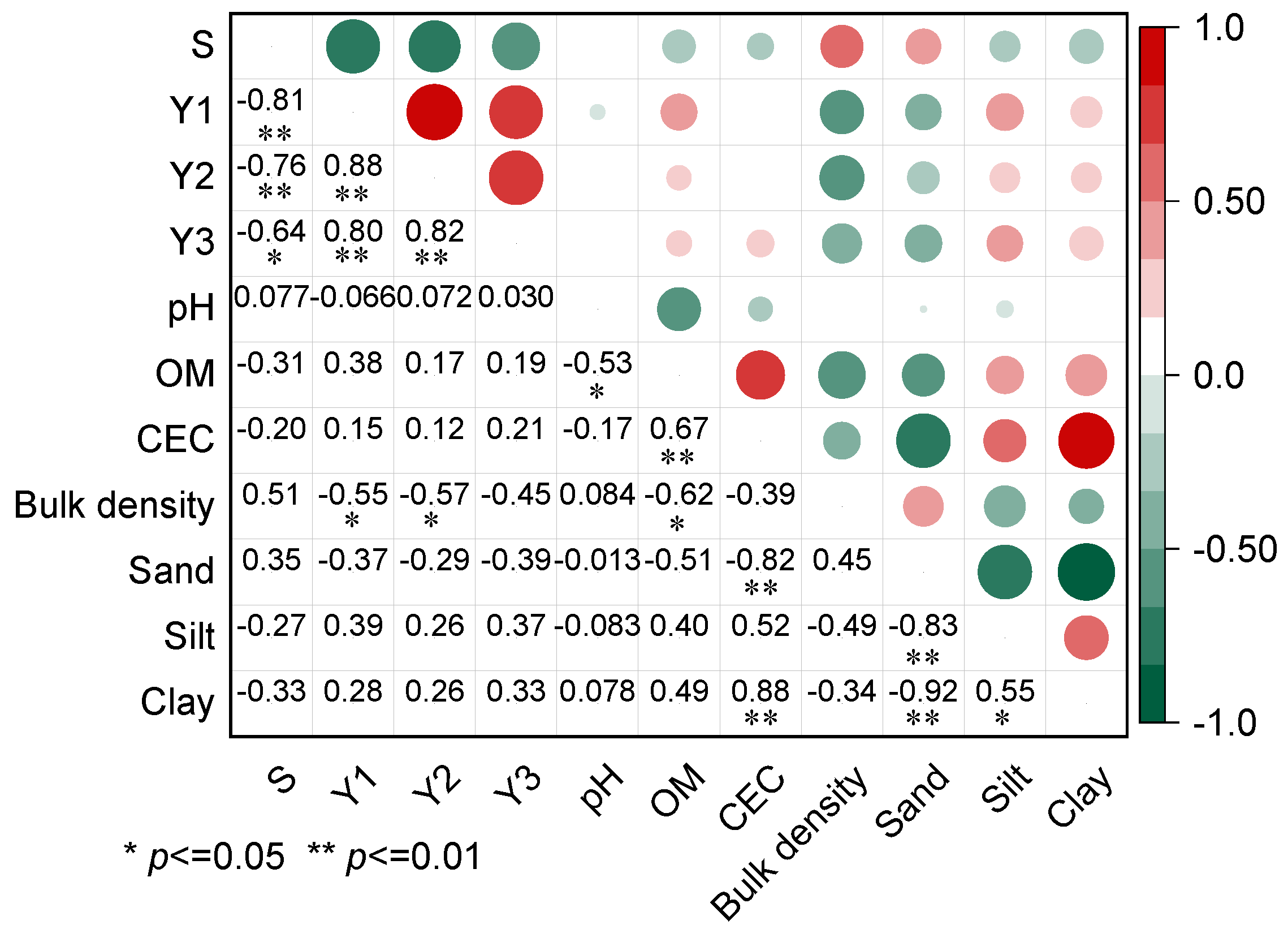 Toxics 11 00016 g004 Toxics 11 00016 g004