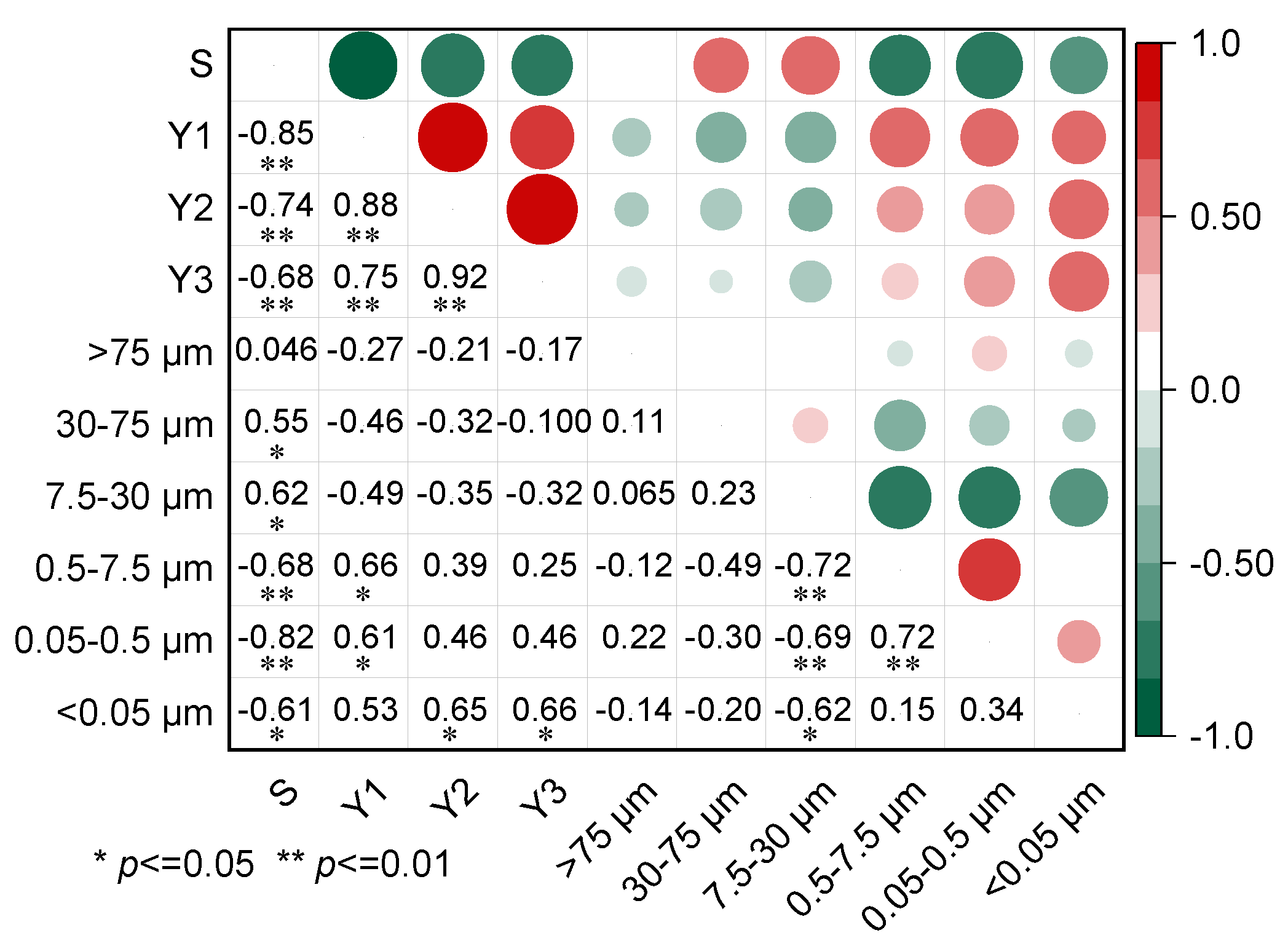 Toxics 11 00016 g005 Toxics 11 00016 g005