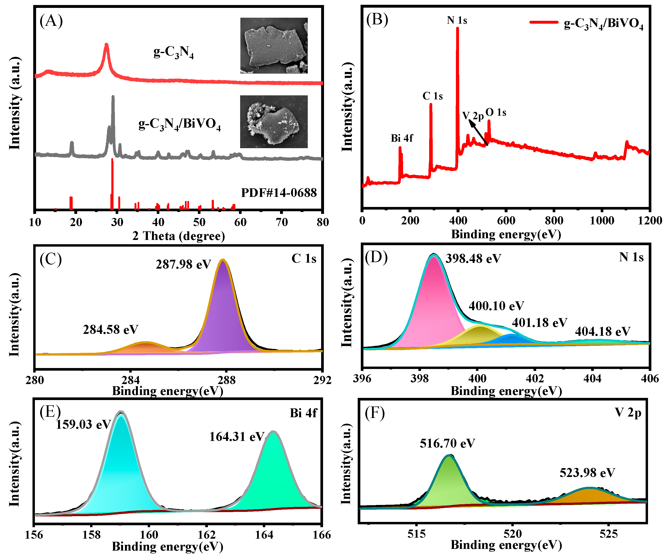 Toxics 11 00017 g001