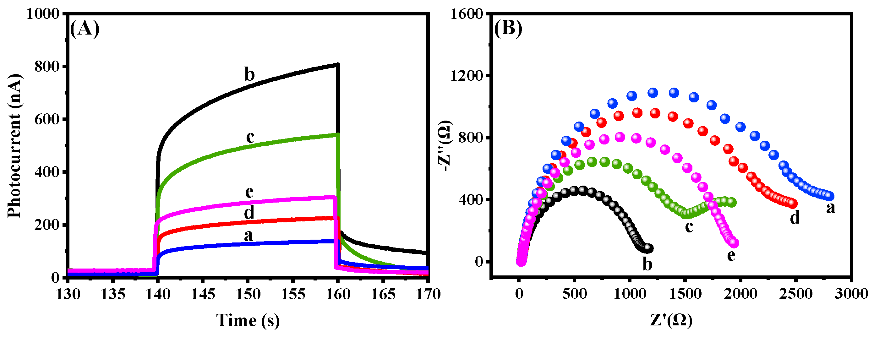 Toxics 11 00017 g002