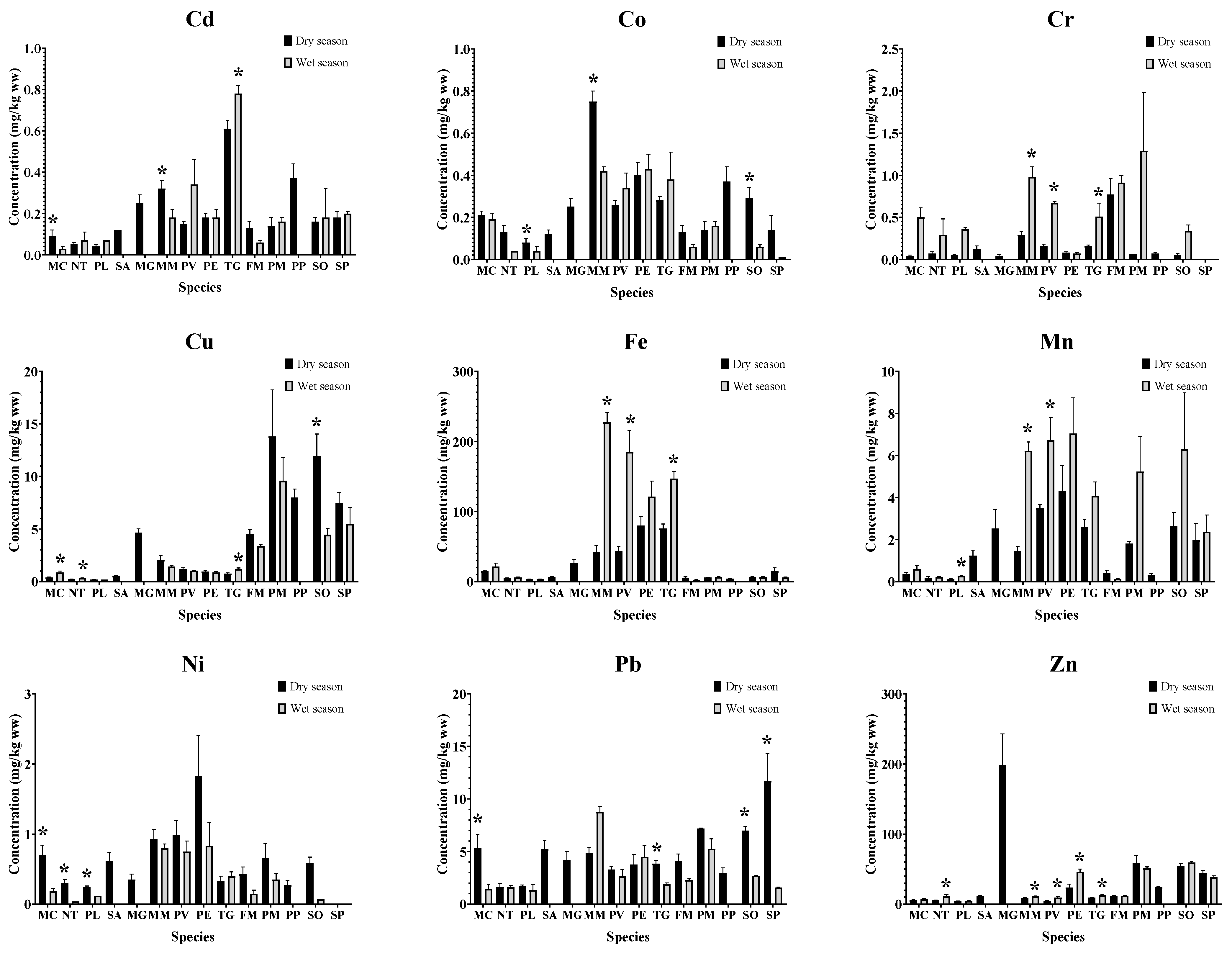 Toxics 11 00018 g002