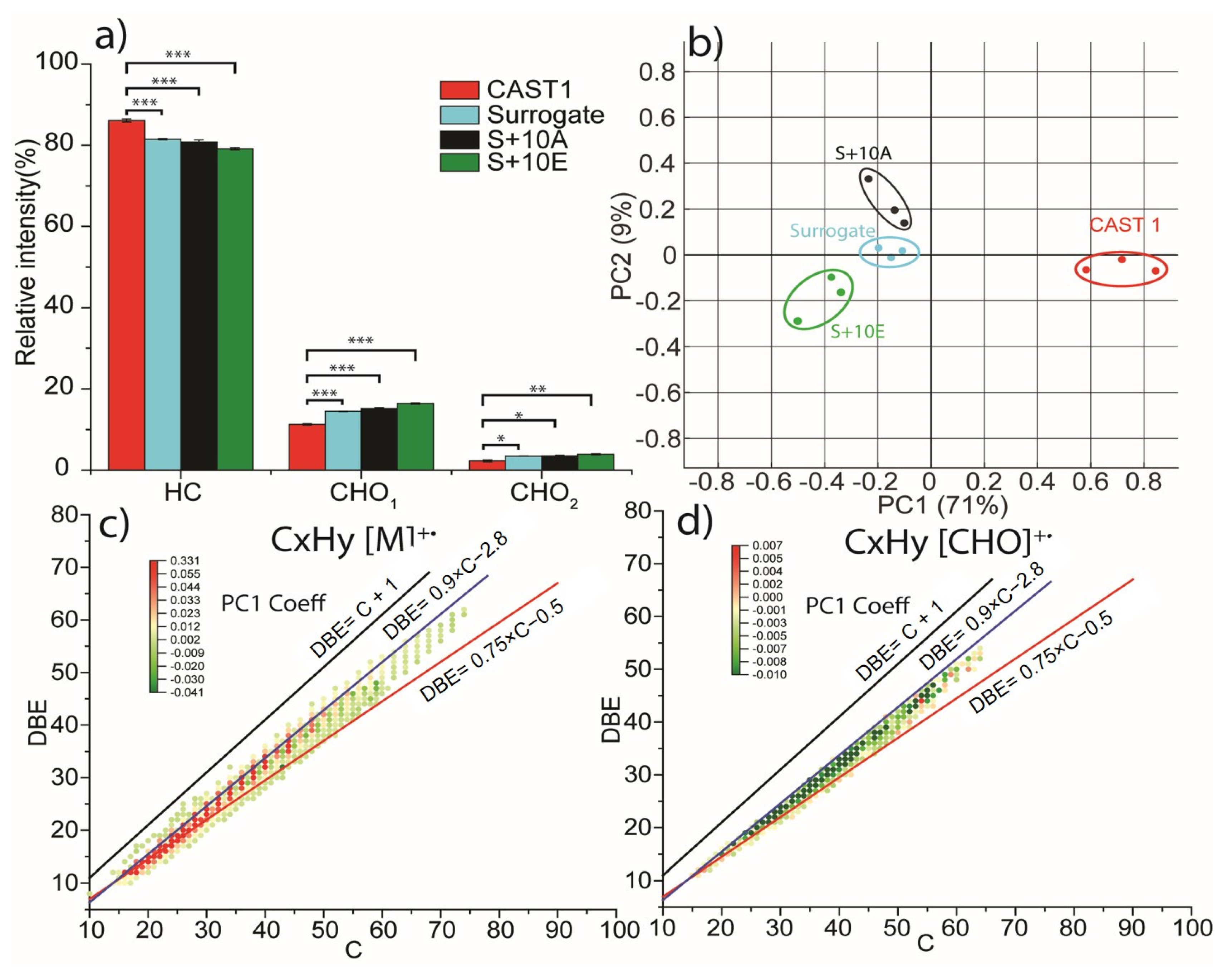 Toxics 11 00021 g002