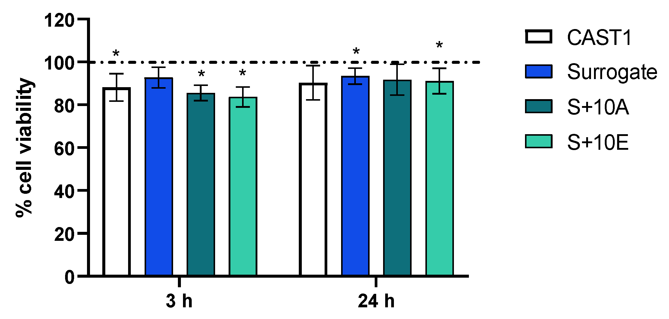 Toxics 11 00021 g004