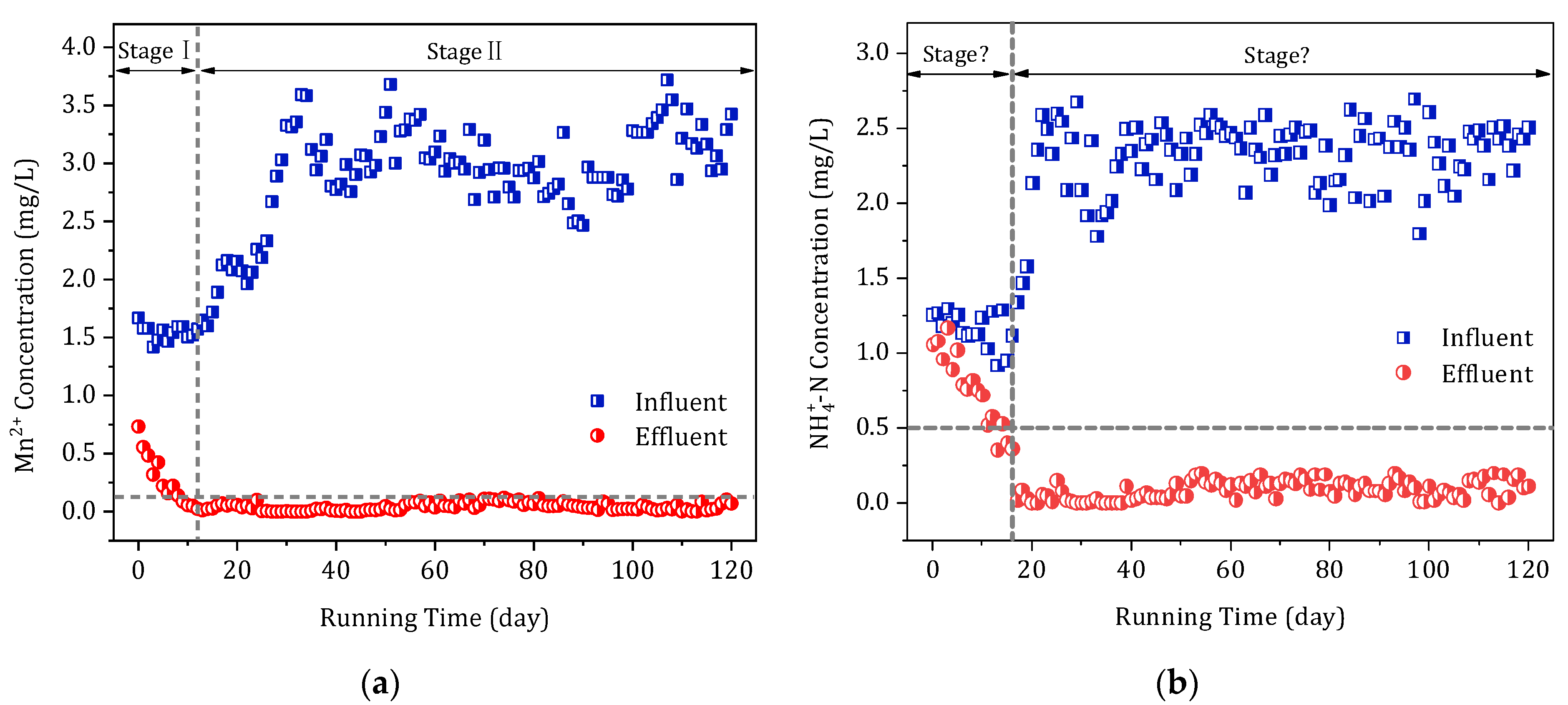 Toxics 11 00022 g002