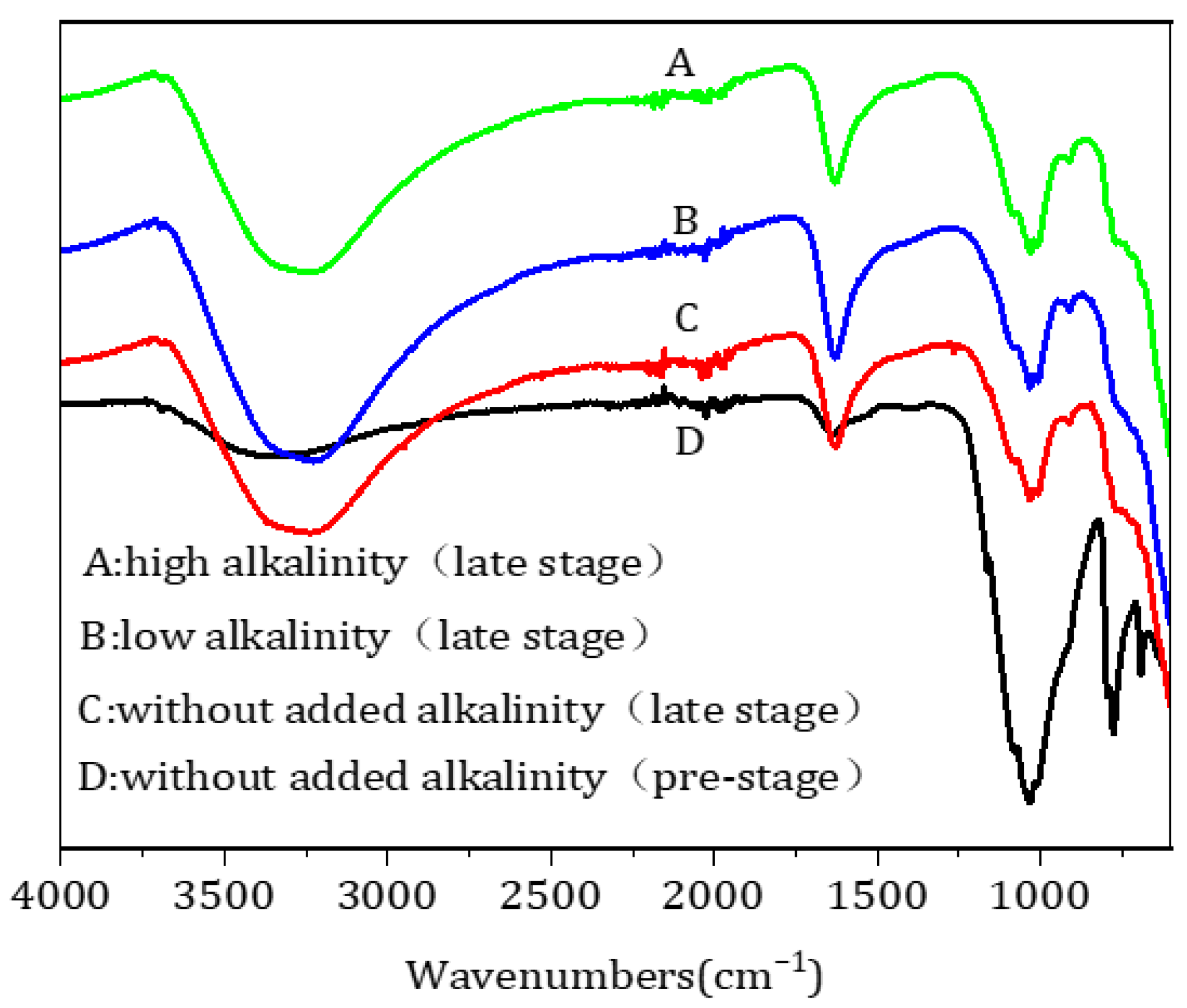 Toxics 11 00022 g005