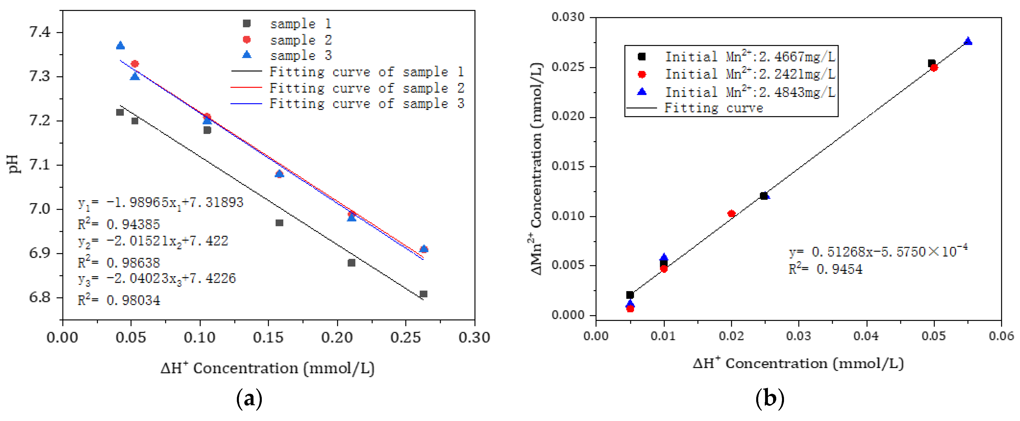 Toxics 11 00022 g007