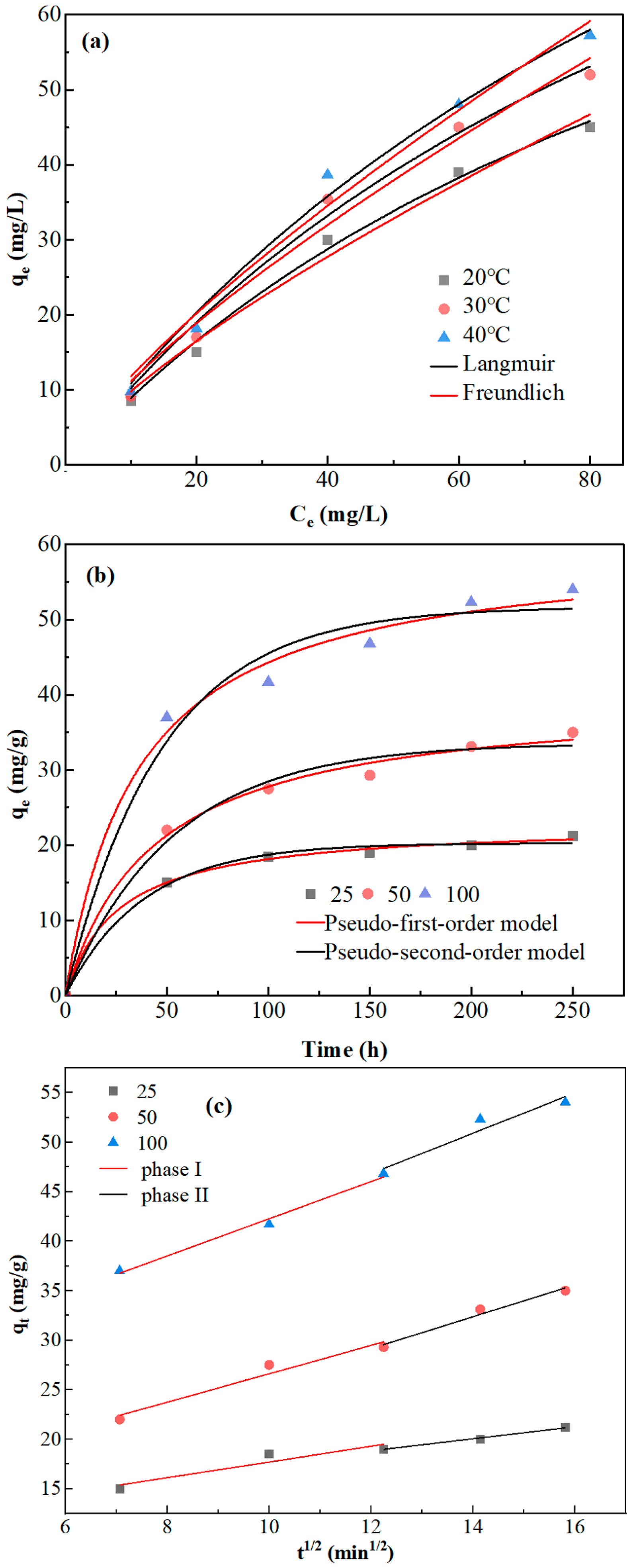 Toxics 11 00031 g004 Toxics 11 00031 g004