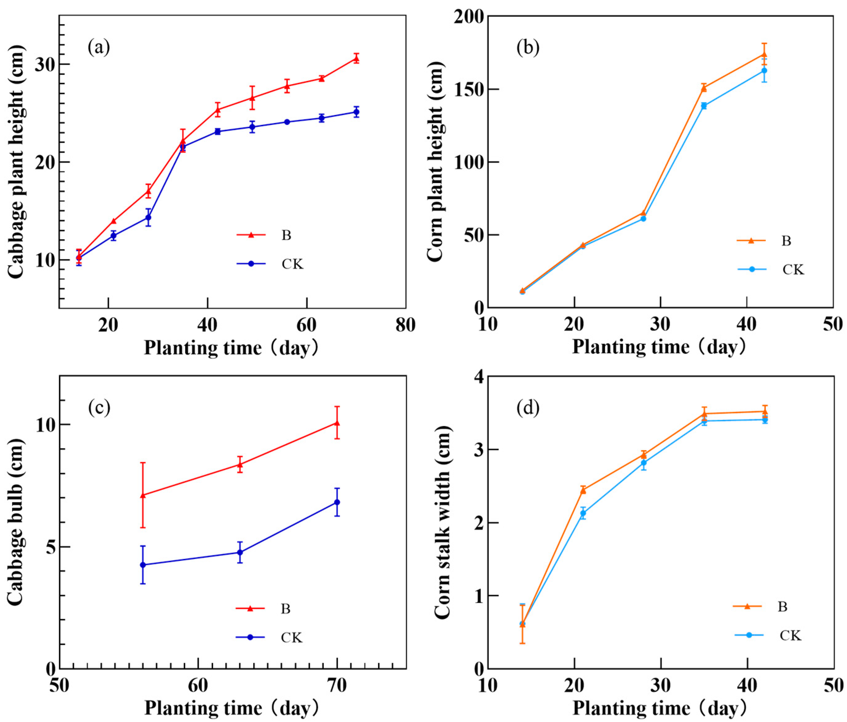 Toxics 11 00031 g008 Toxics 11 00031 g008