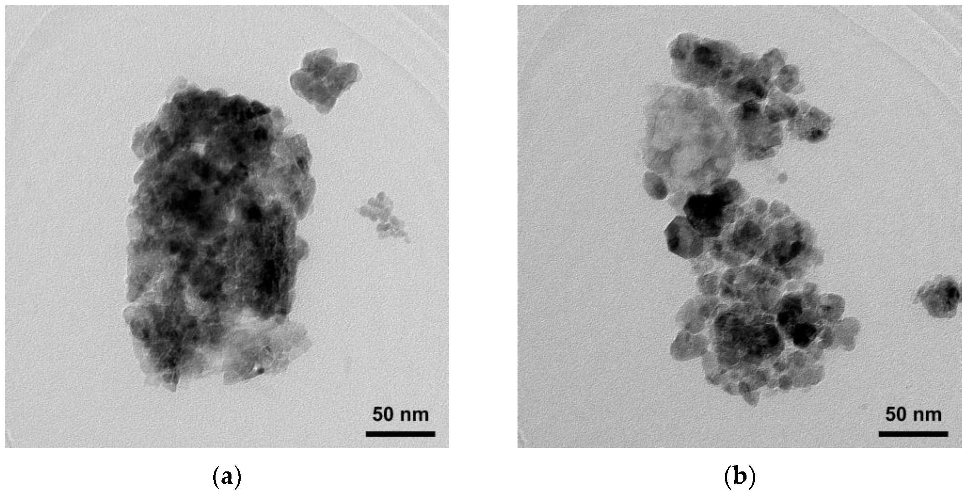 Toxics 11 00033 g003