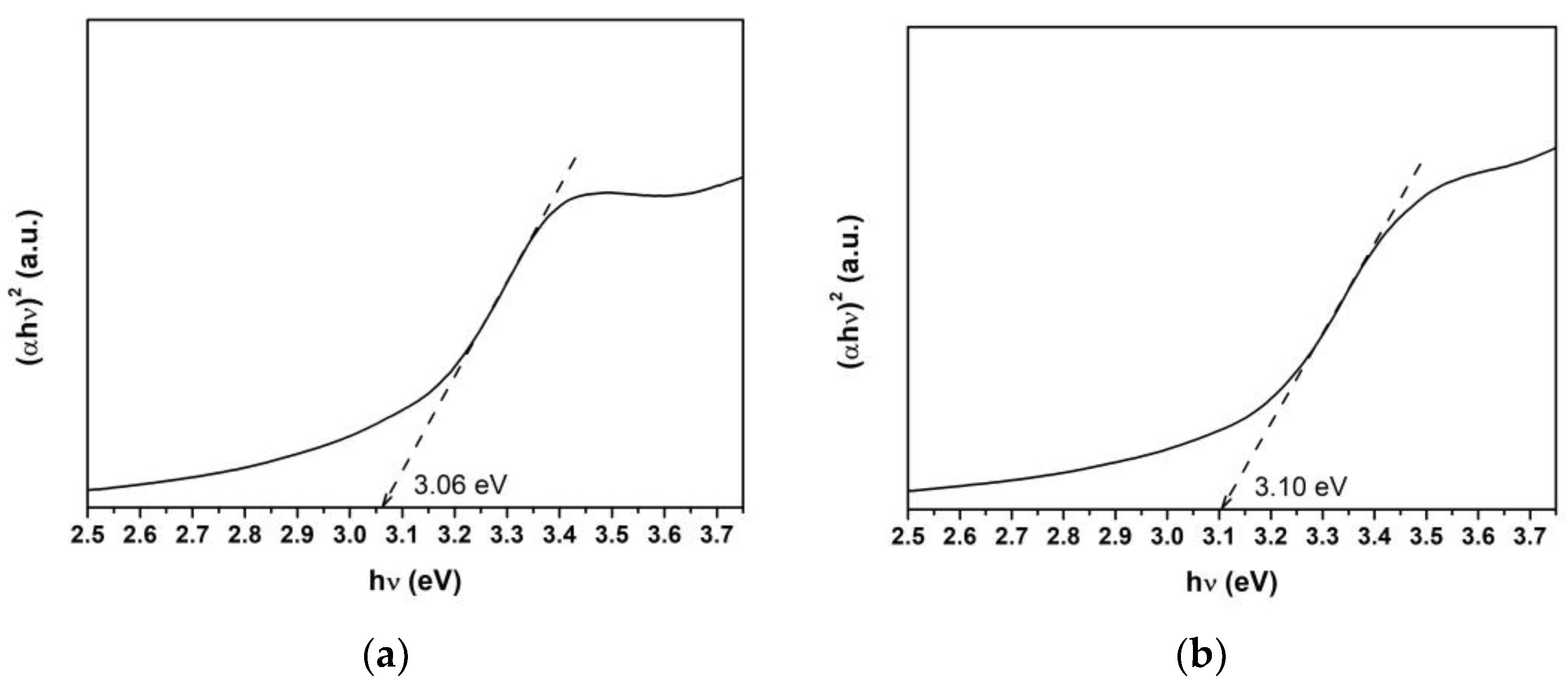 Toxics 11 00033 g008
