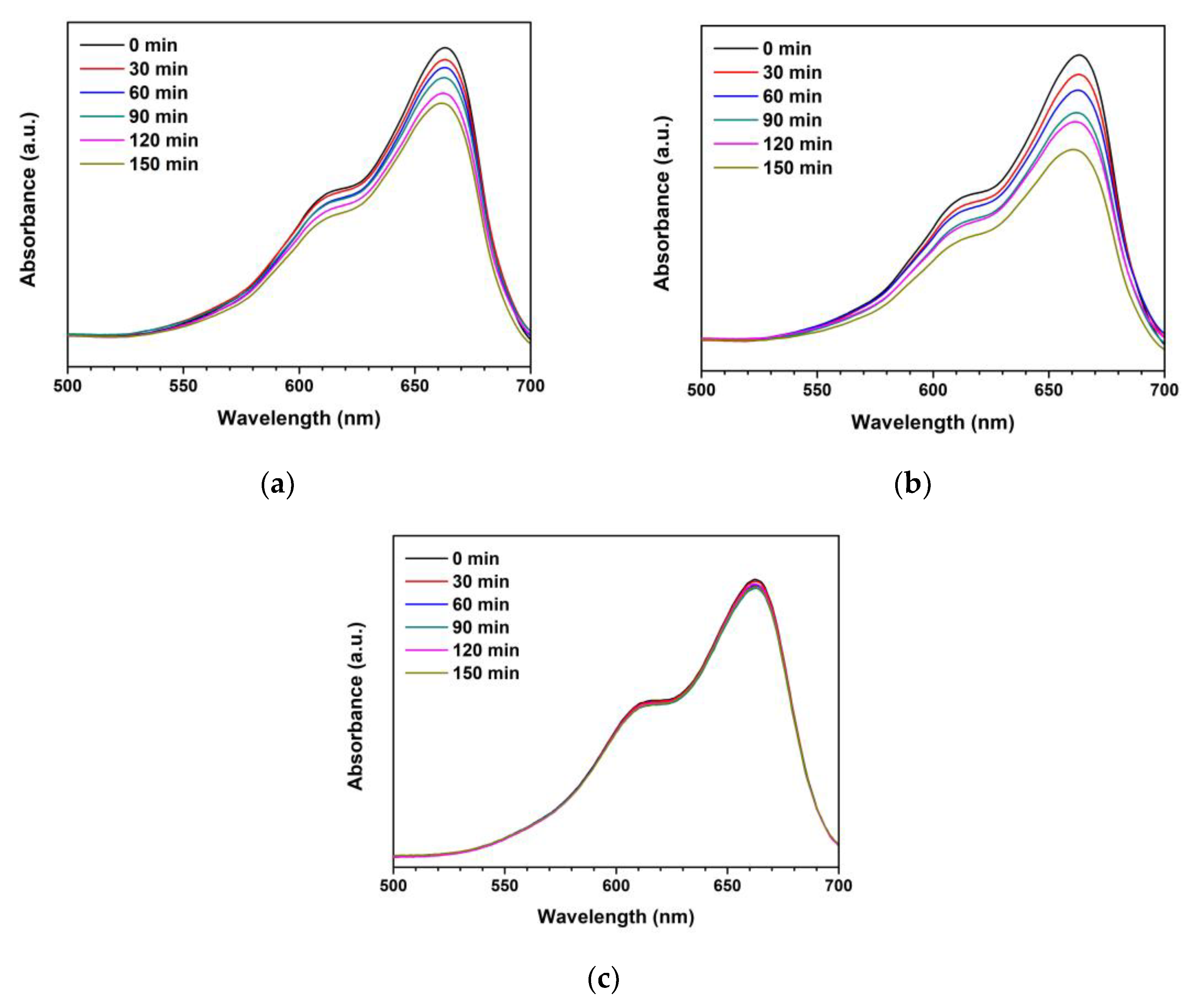 Toxics 11 00033 g010