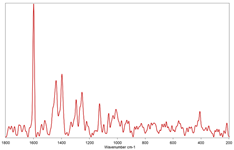 Toxics 11 00040 i002