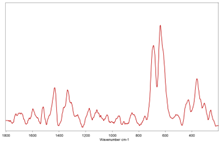 Toxics 11 00040 i004