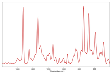 Toxics 11 00040 i006