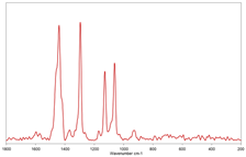 Toxics 11 00040 i010